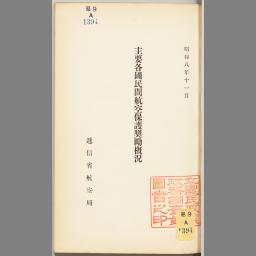 main image of this resource