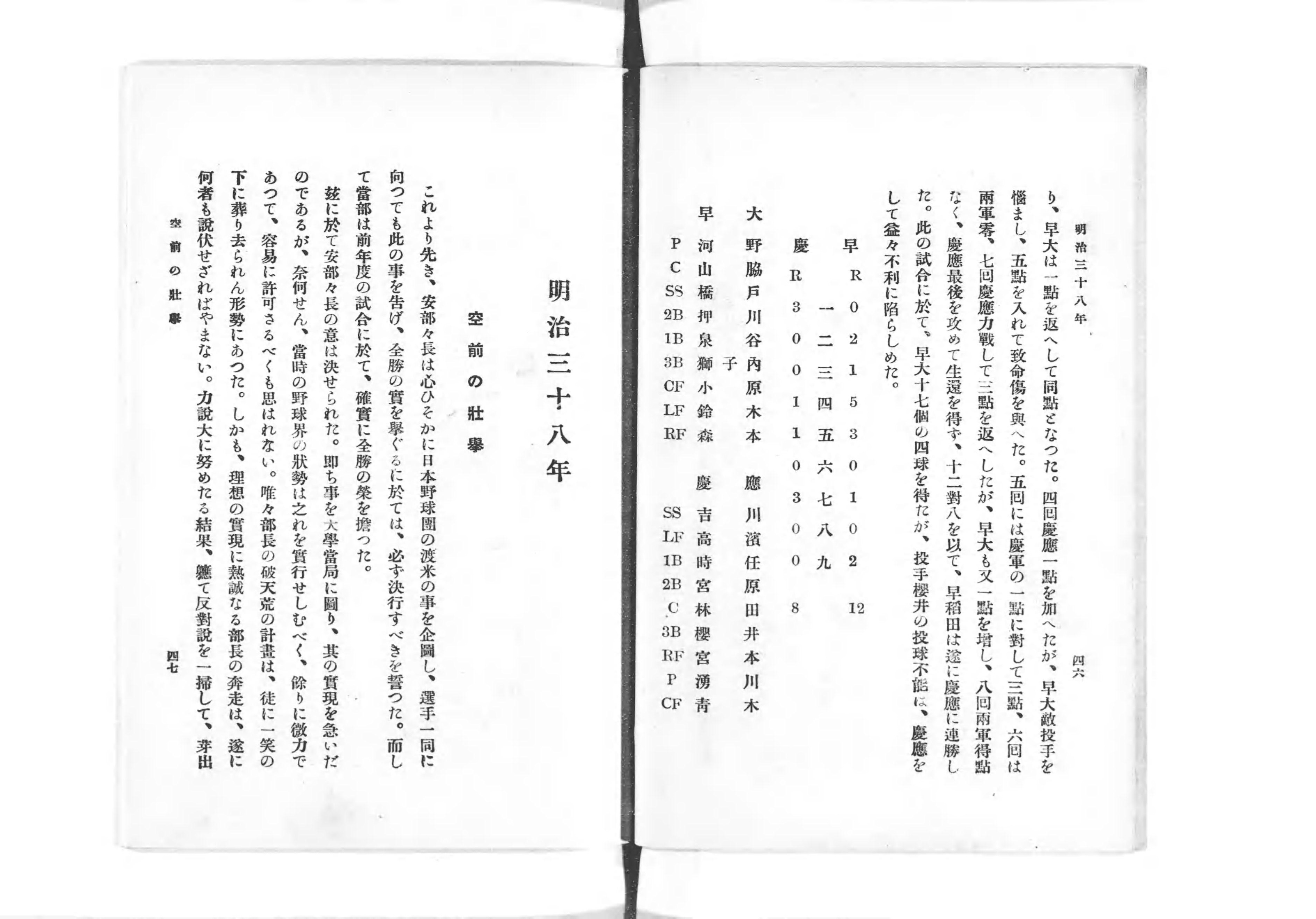早稲田大学野球部史 - Next Digital Library