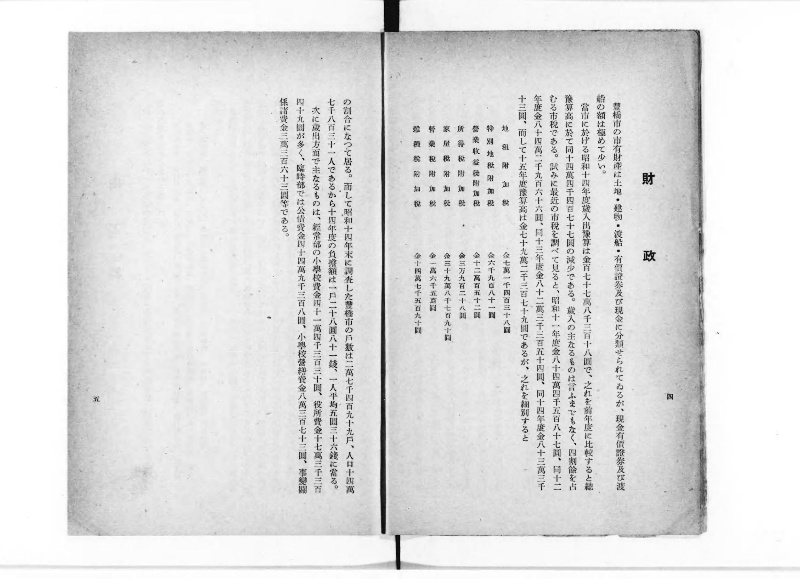 豊橋商工案内. 昭和15年度版 - ページ 7