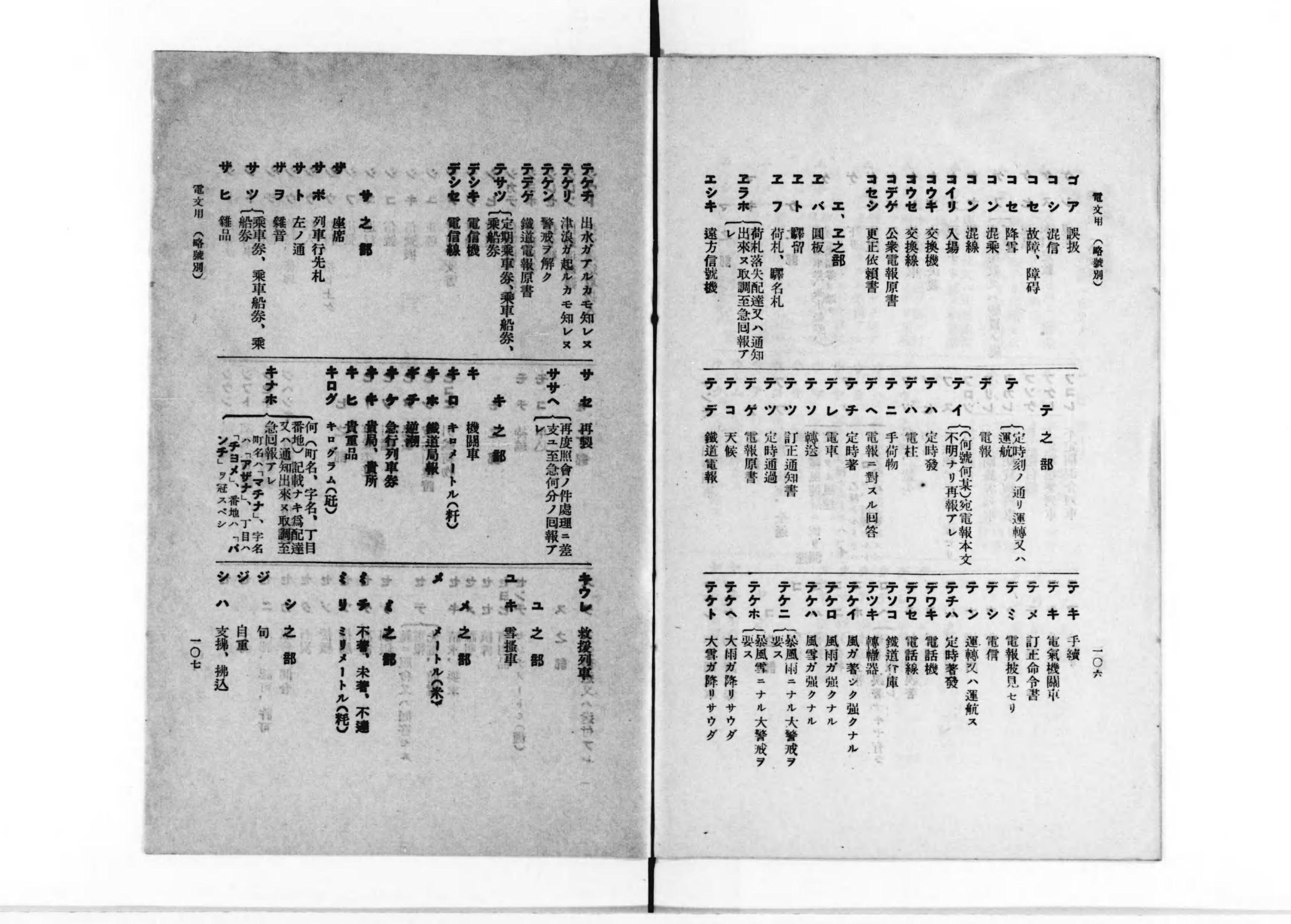 鉄道電報用略号集 - Next Digital Library