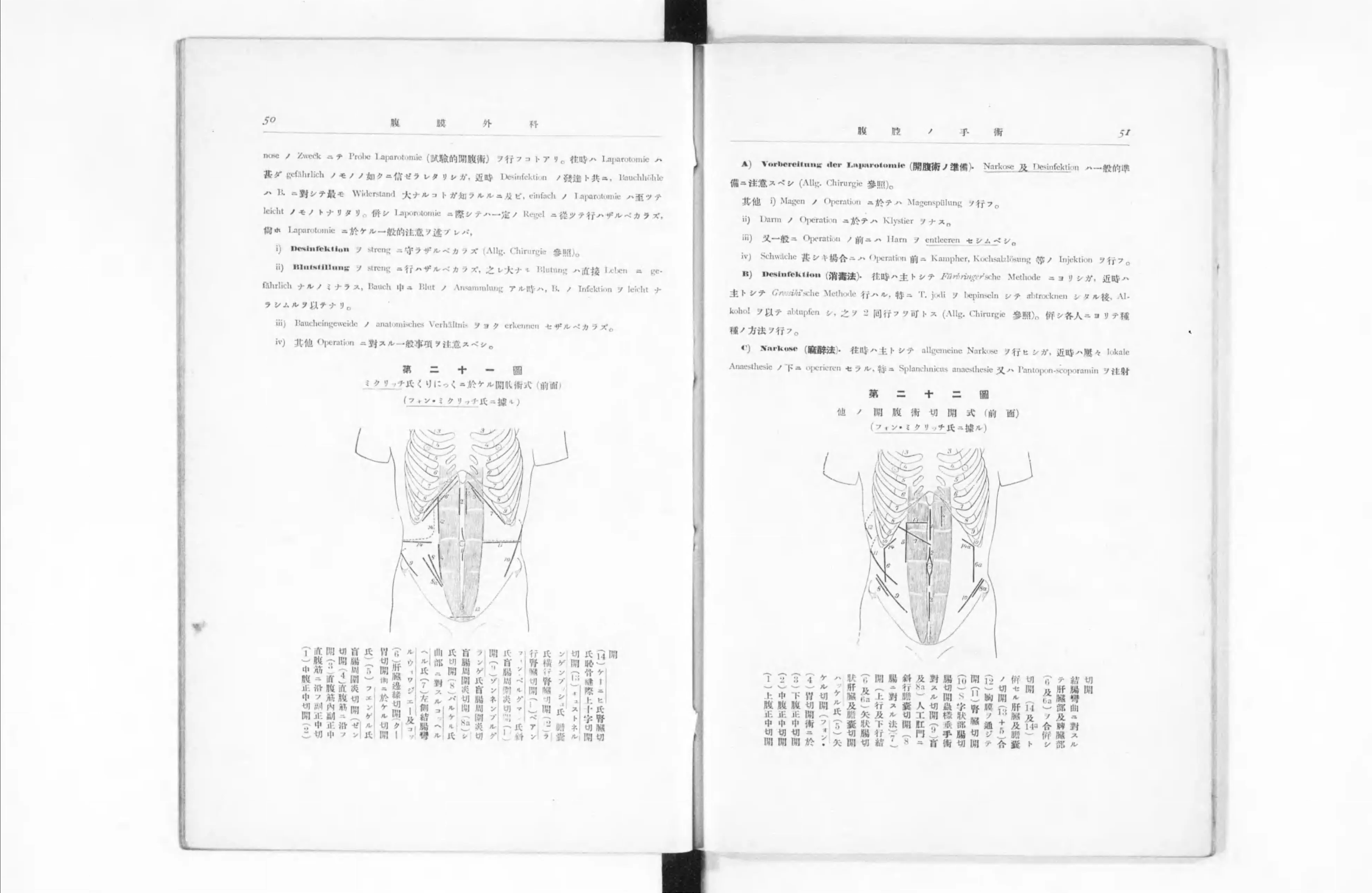 茂木外科各論 - Next Digital Library 茂木外科各論 - Next Digital Library