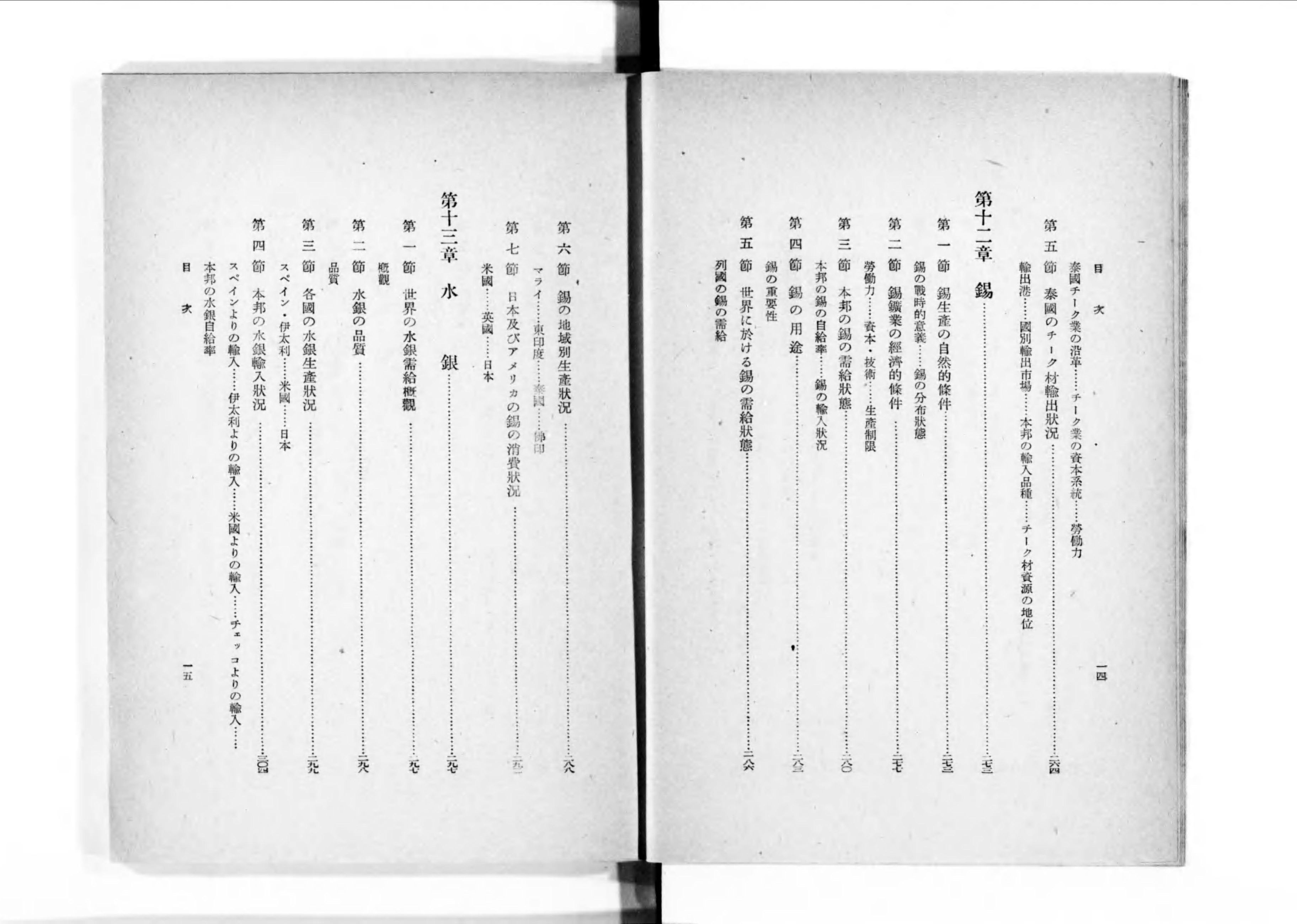 大人気新品 大東亜の特殊資源 - Next Digital Library 農学