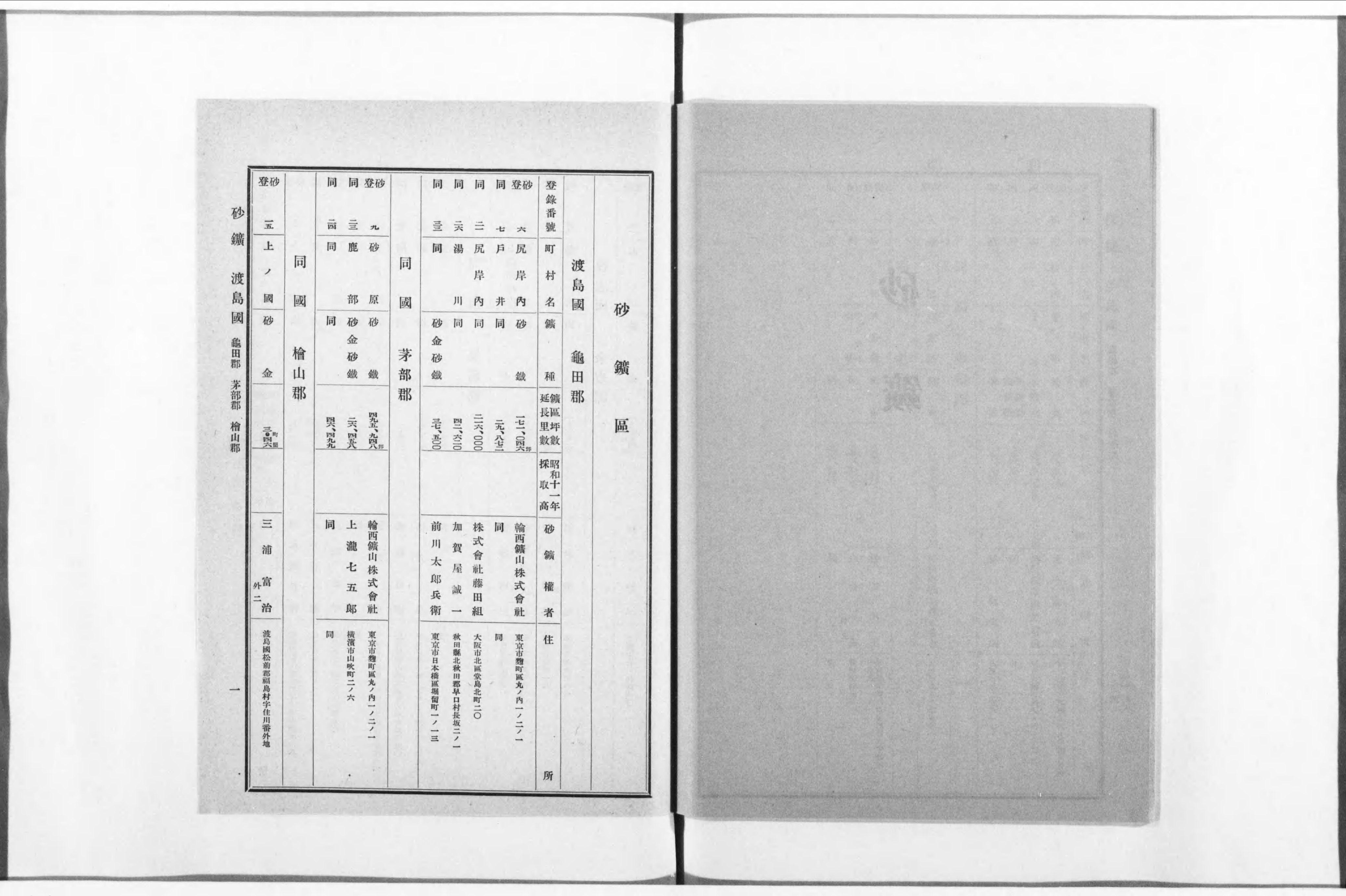 【2024春夏新色】 札幌鉱山監督局管内鉱区一覧 - Library Digital Next 土木工学