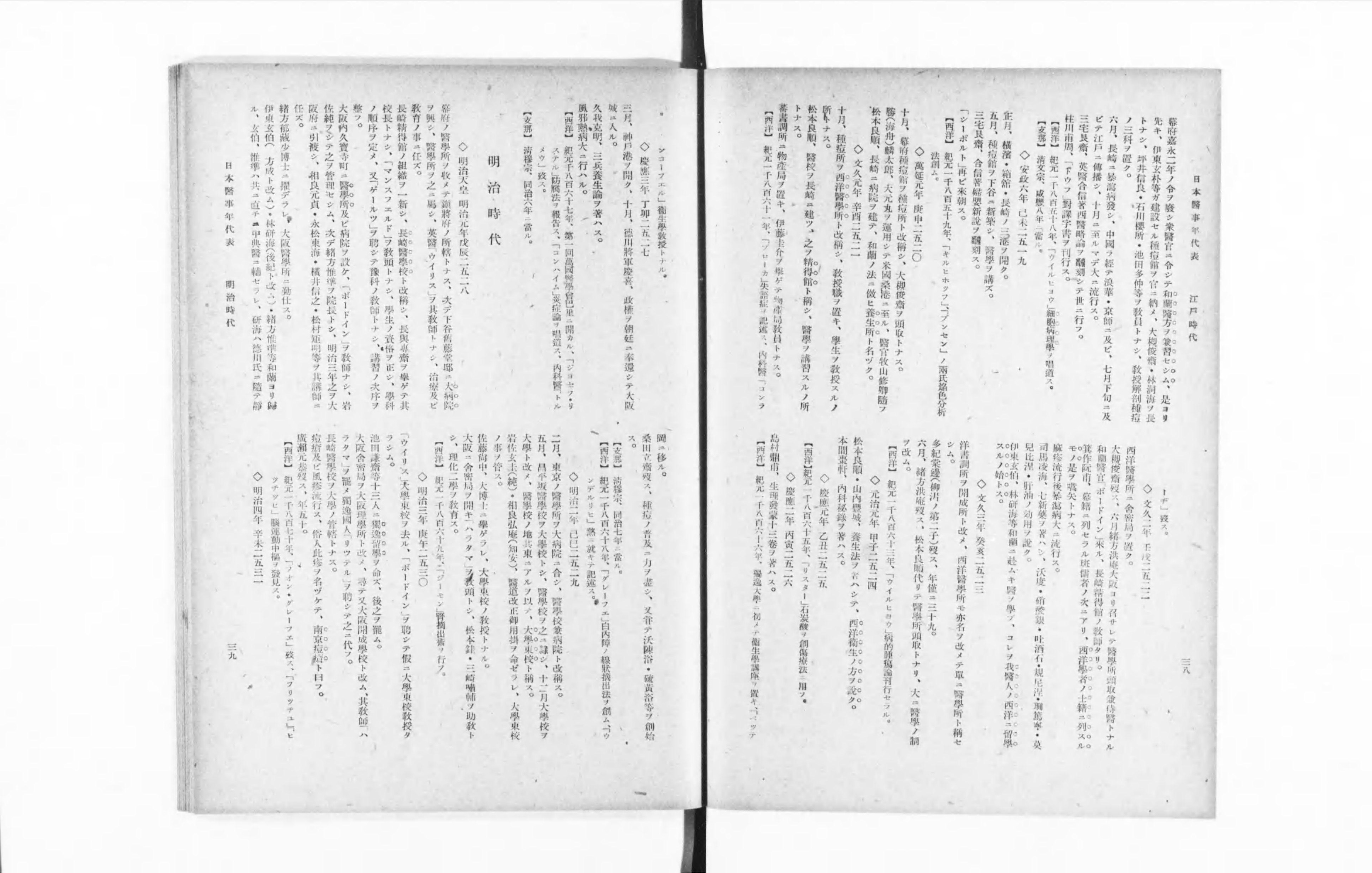 Amazon.co.jp: BNC4/59 日本醫籍録 東日本版 昭和42年発行 医学
