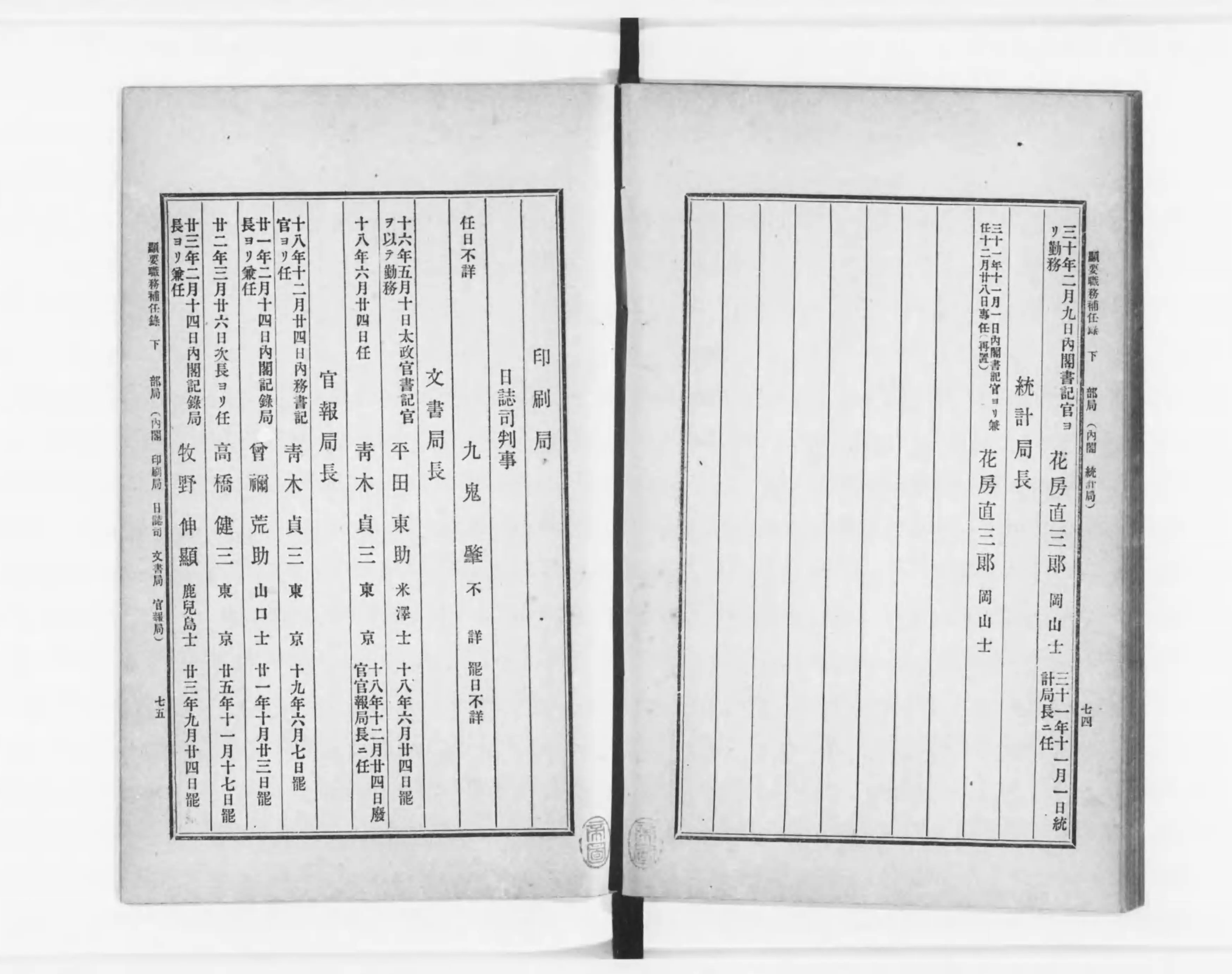 明治史料顕要職務補任録 - Next Digital Library