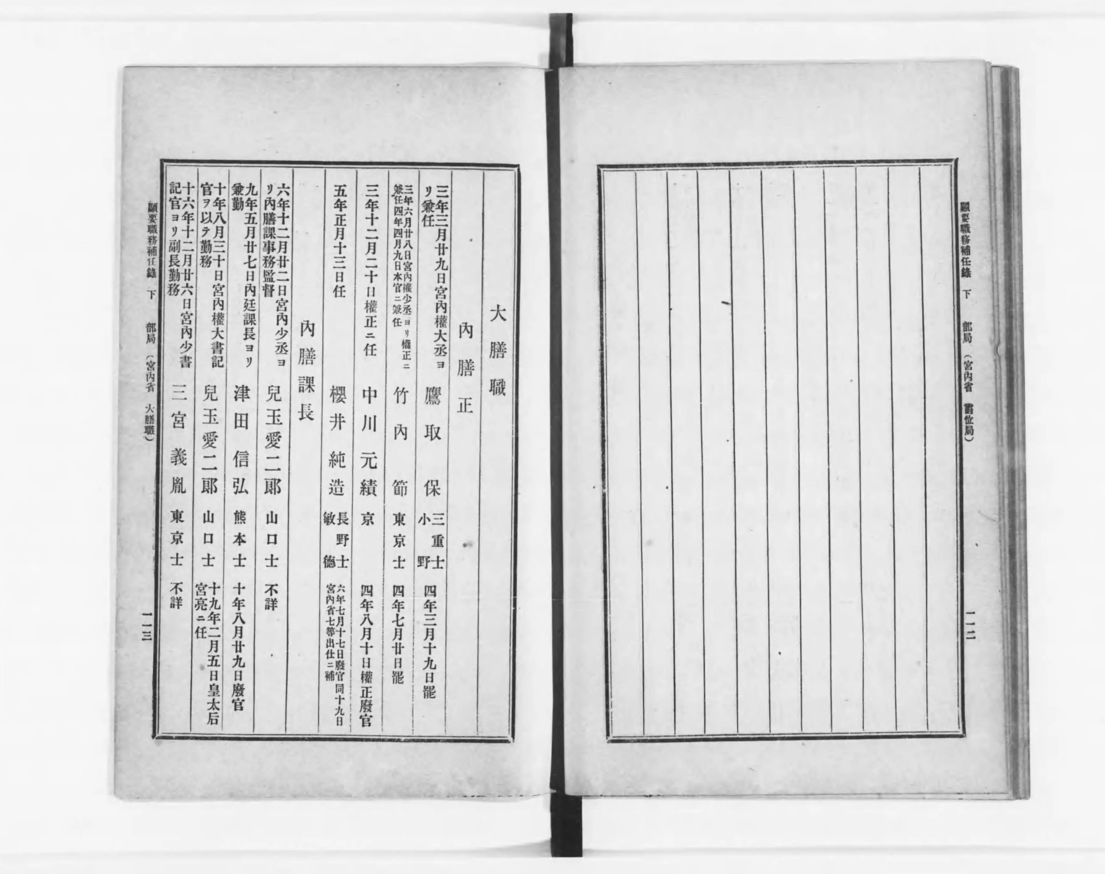 明治史料顕要職務補任録 - Next Digital Library