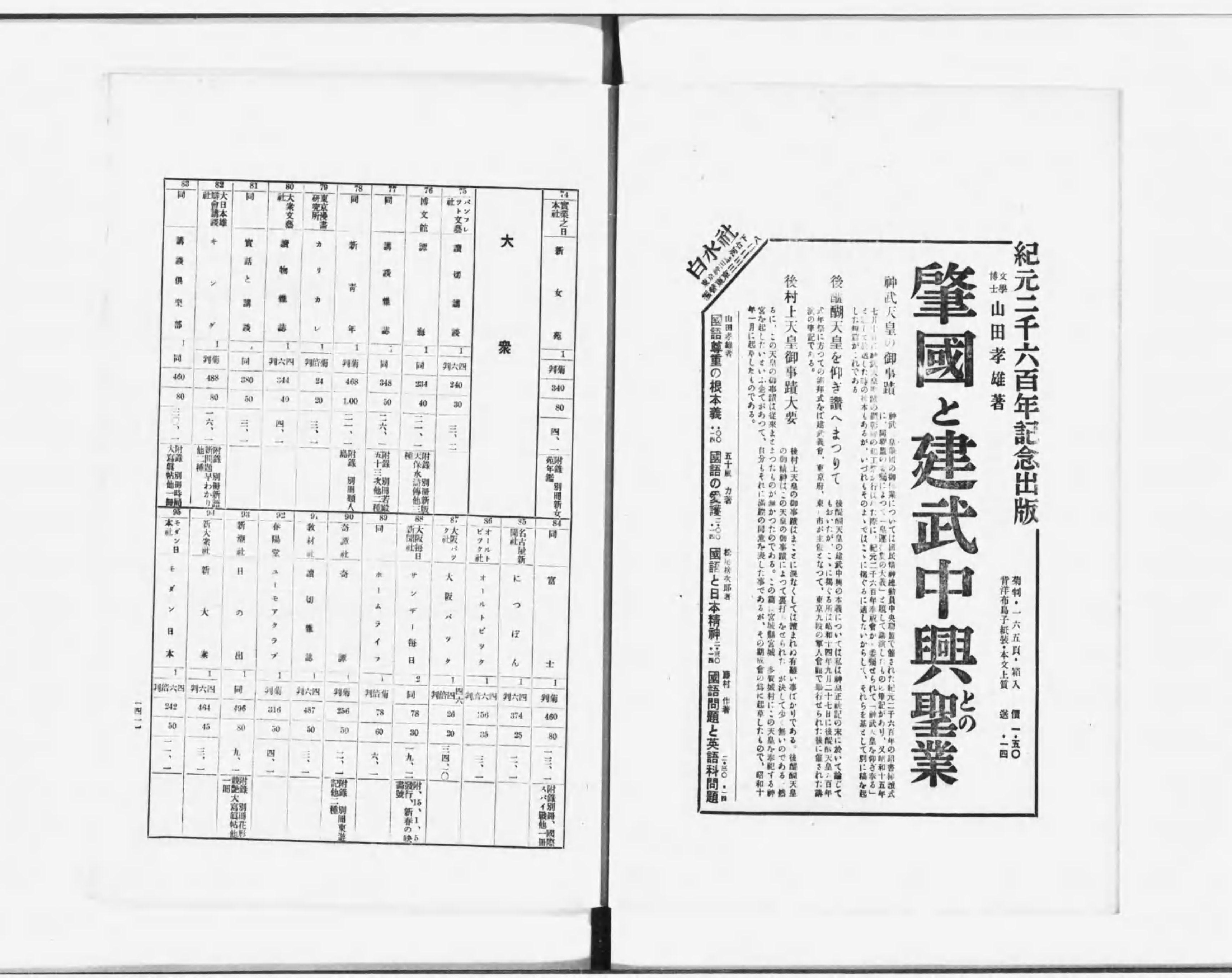 紀元二千六百年文化柱総目録 - Next Digital Library 紀元二千六百年文化柱総目録 - Next Digital Library