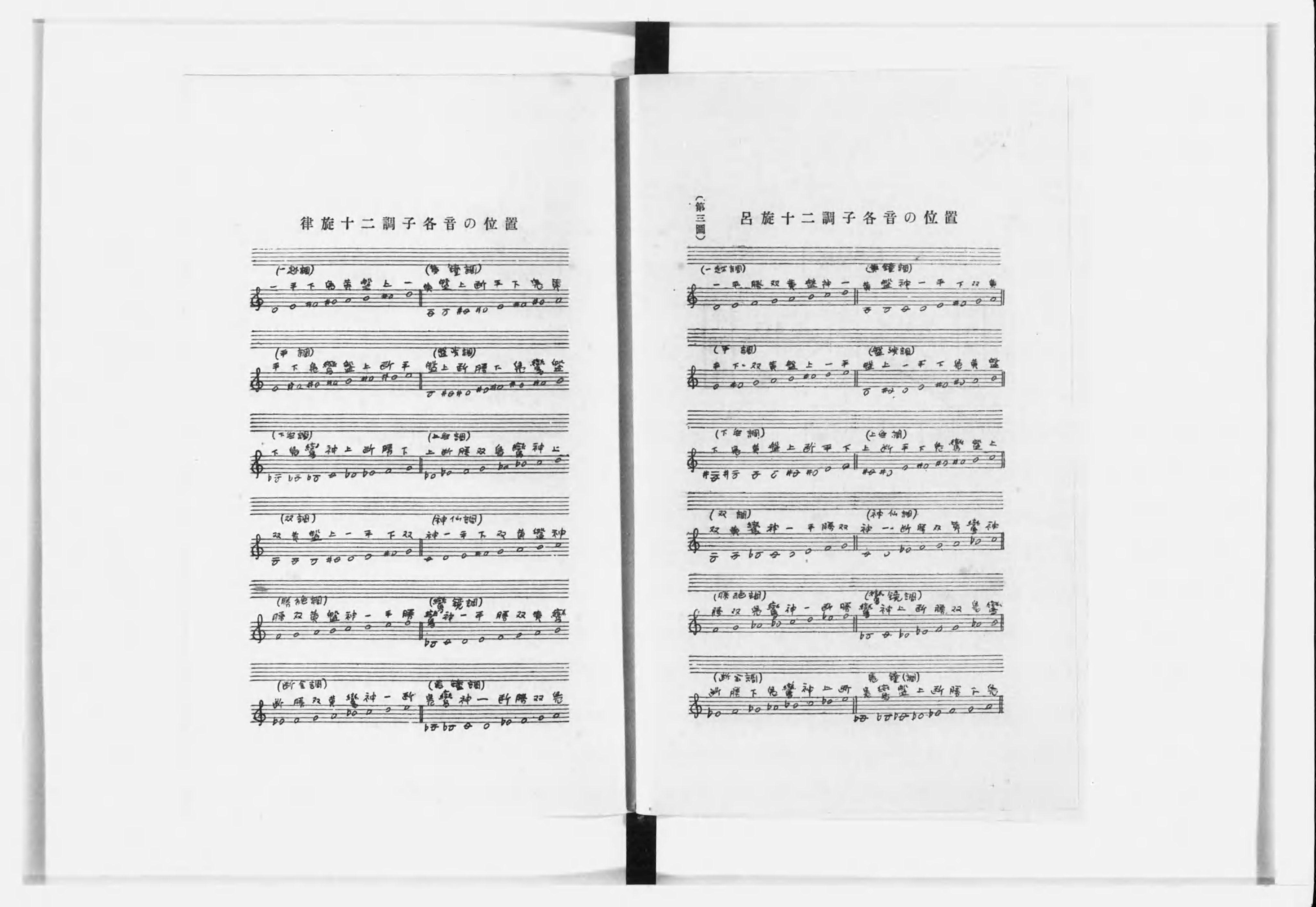 声明教典 : 南山進流 - Next Digital Library