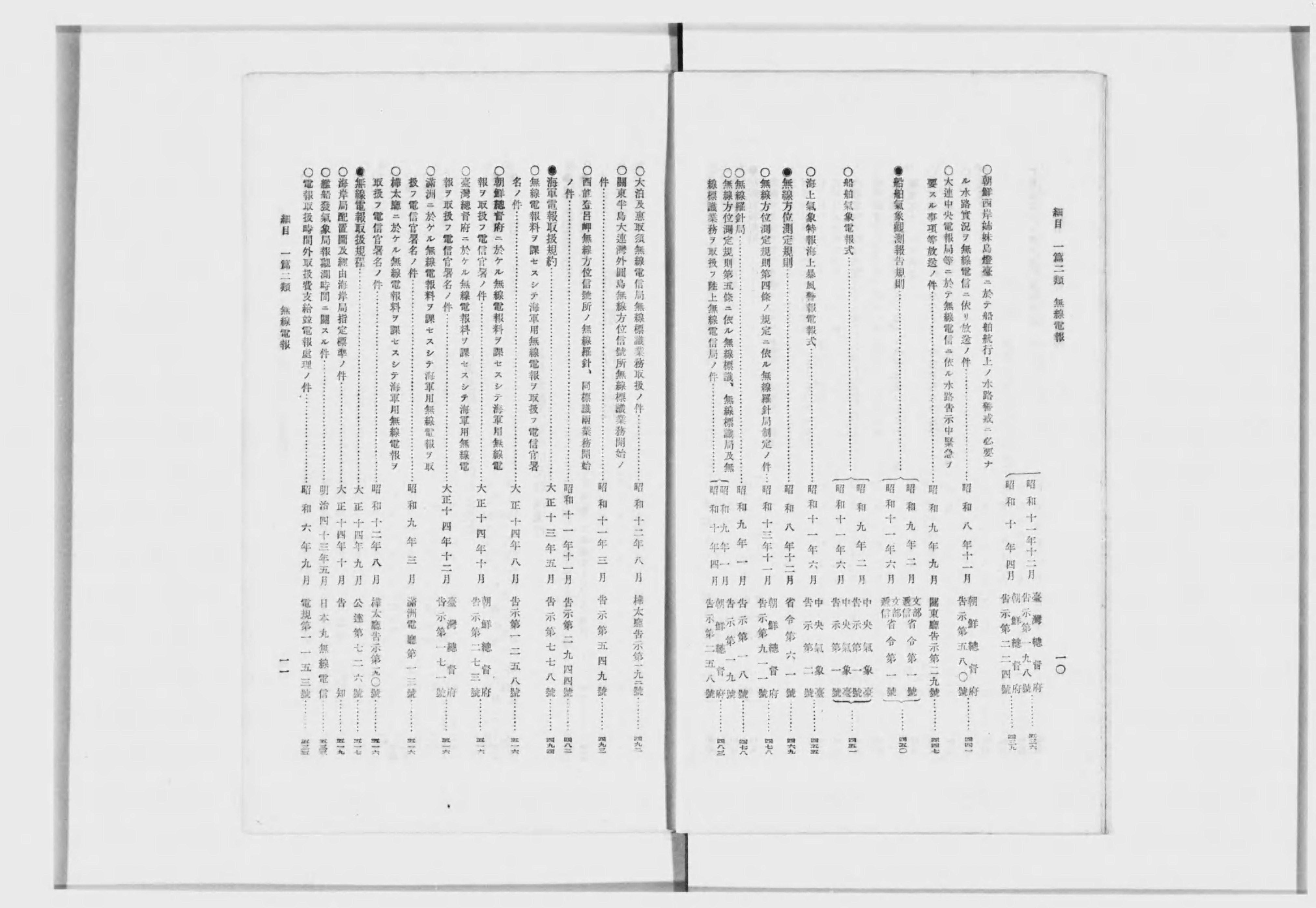 人気商品は : 逓信法令集 加除訂正式 Library Digital Next - 和書