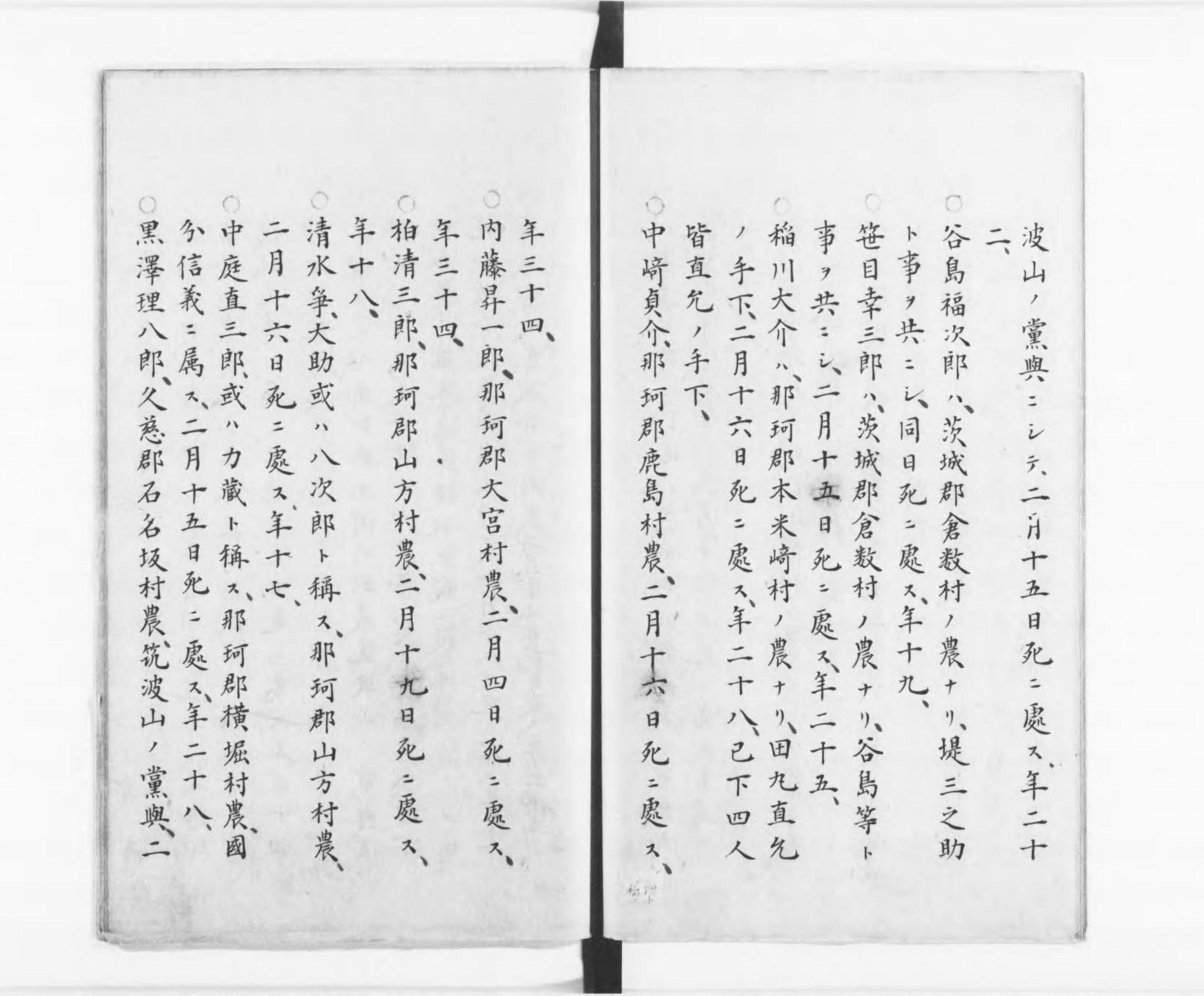 芸能人愛用アイテム特集 水戸藩死事録 - Next Digital Library 人文