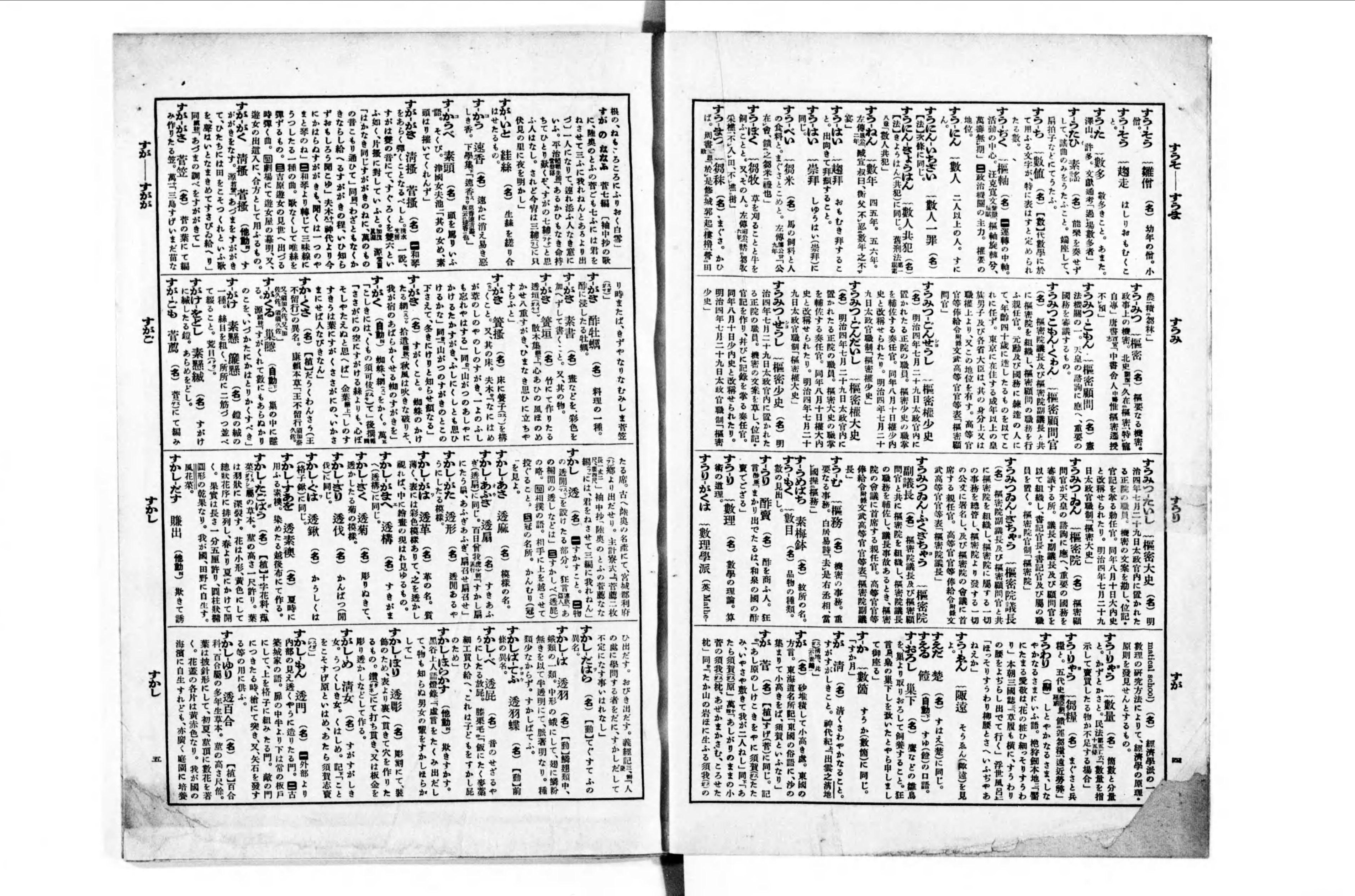 日本国語大辞典(全20巻) 第5巻〜第8巻　4巻まとめて 日本国語大辞典(全20巻) 第5巻〜第8巻 4巻まとめて 日本国語大辞典(全