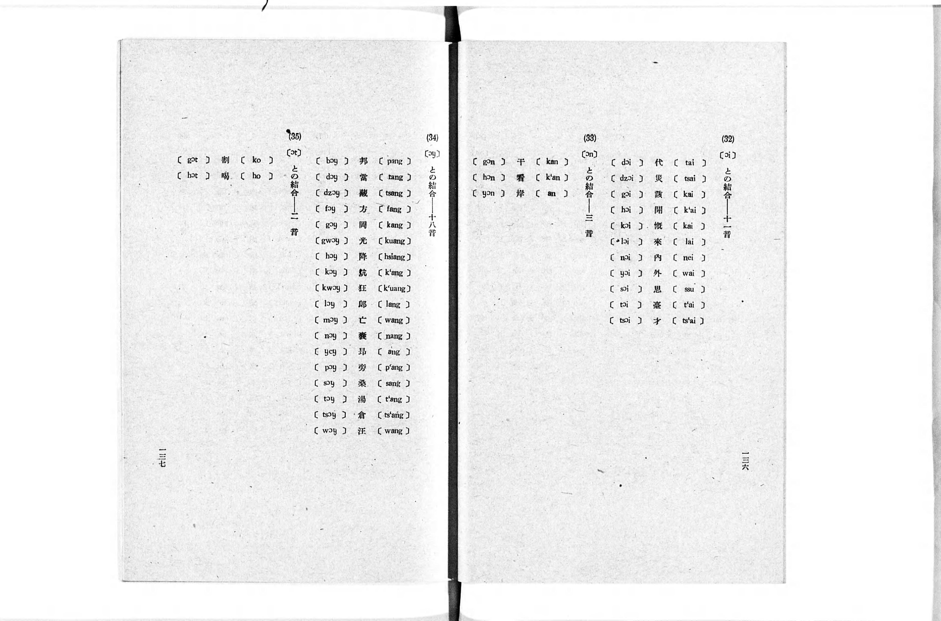 南支南洋研究調査報告書 - Next Digital Library