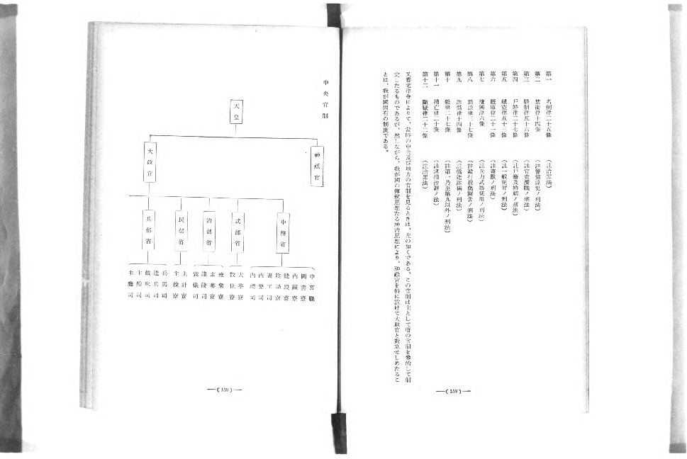 宮城図(陽明文庫 編) / 古本、中古本、古書籍の通販は「日本の
