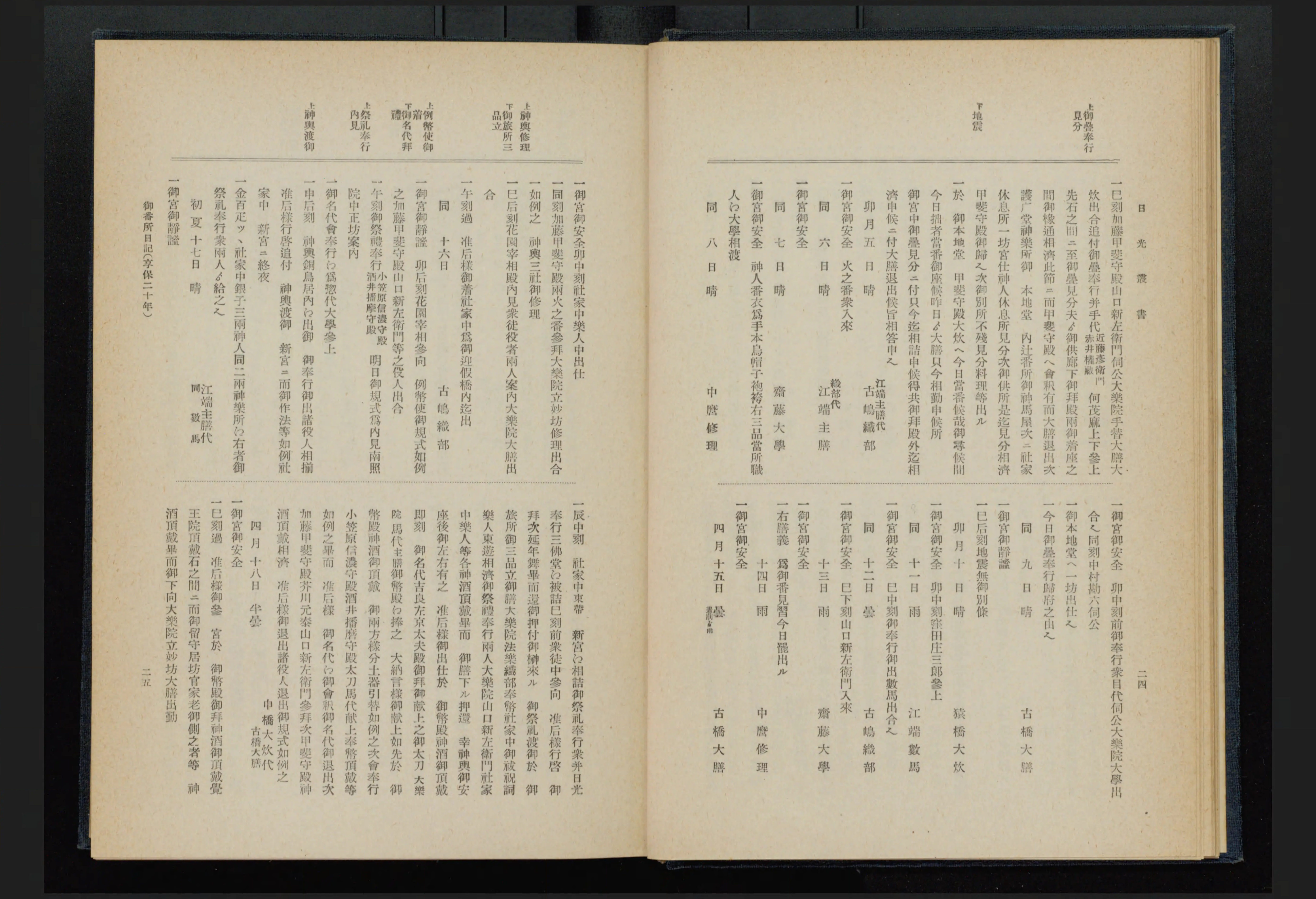 御番所日記 - Next Digital Library