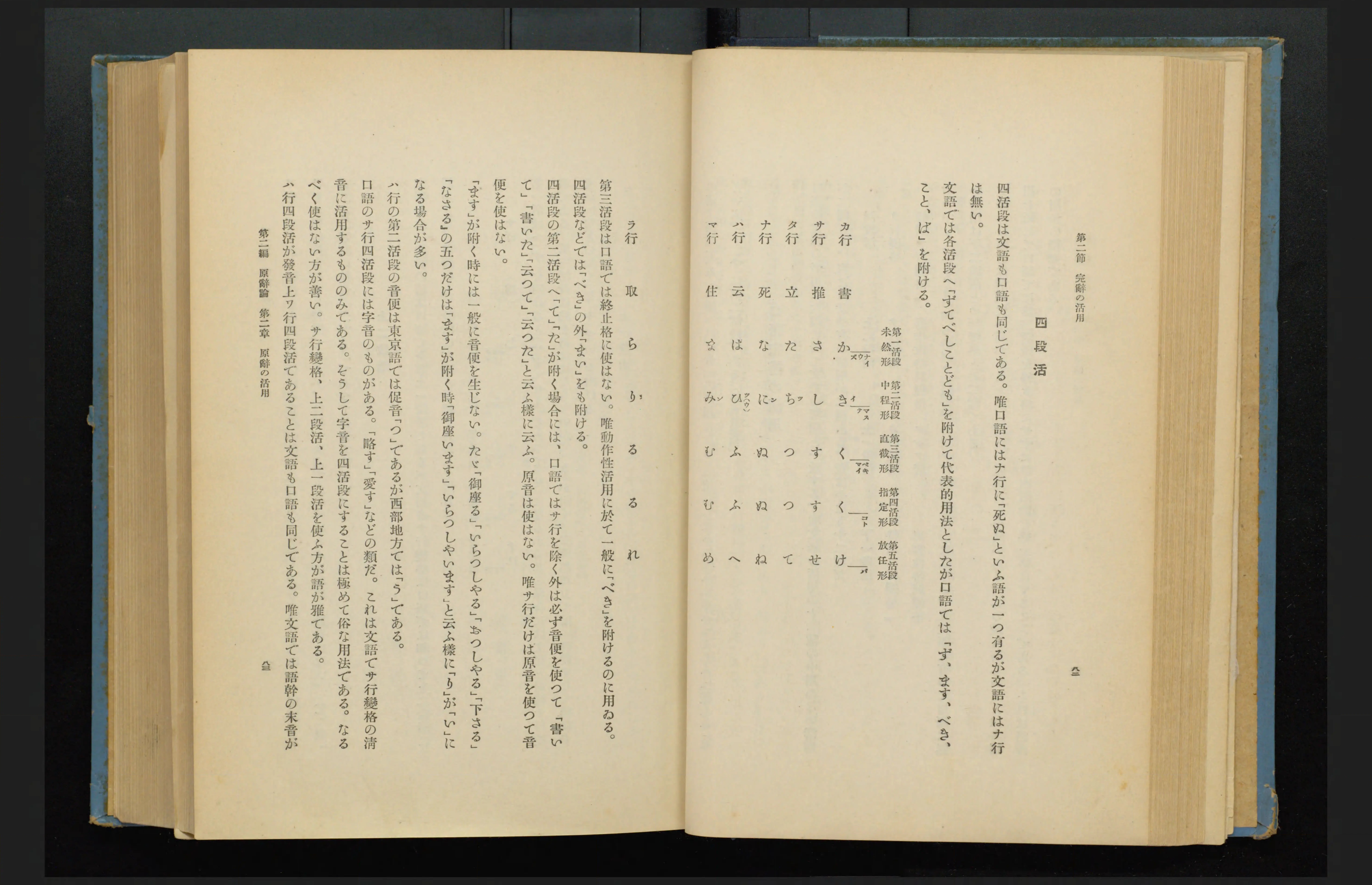 驚きの激安価格 改撰標準日本文法 - Library Digital Next 語学+参考書