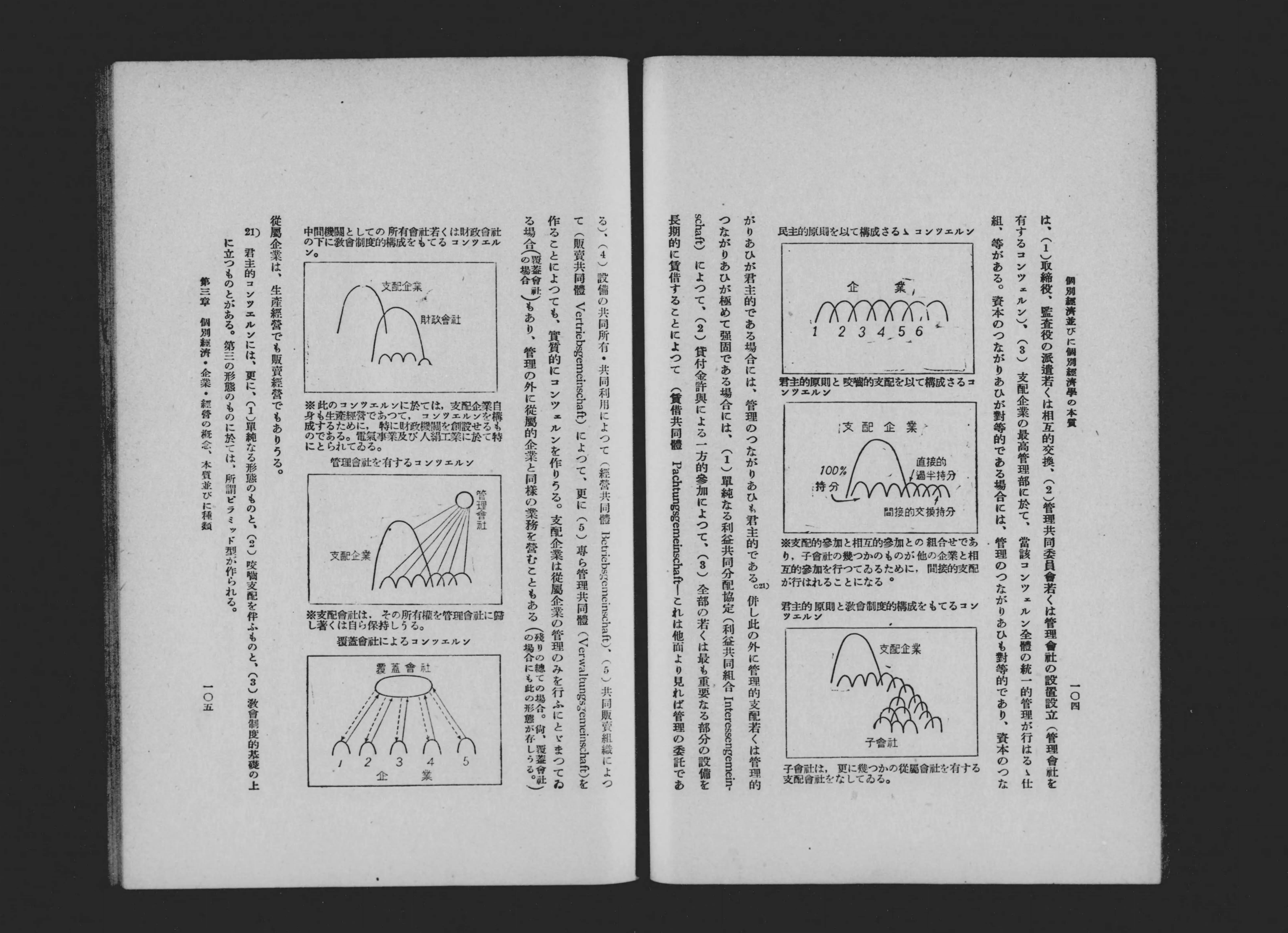 個別経済並びに個別経済学の本質 - Next Digital Library