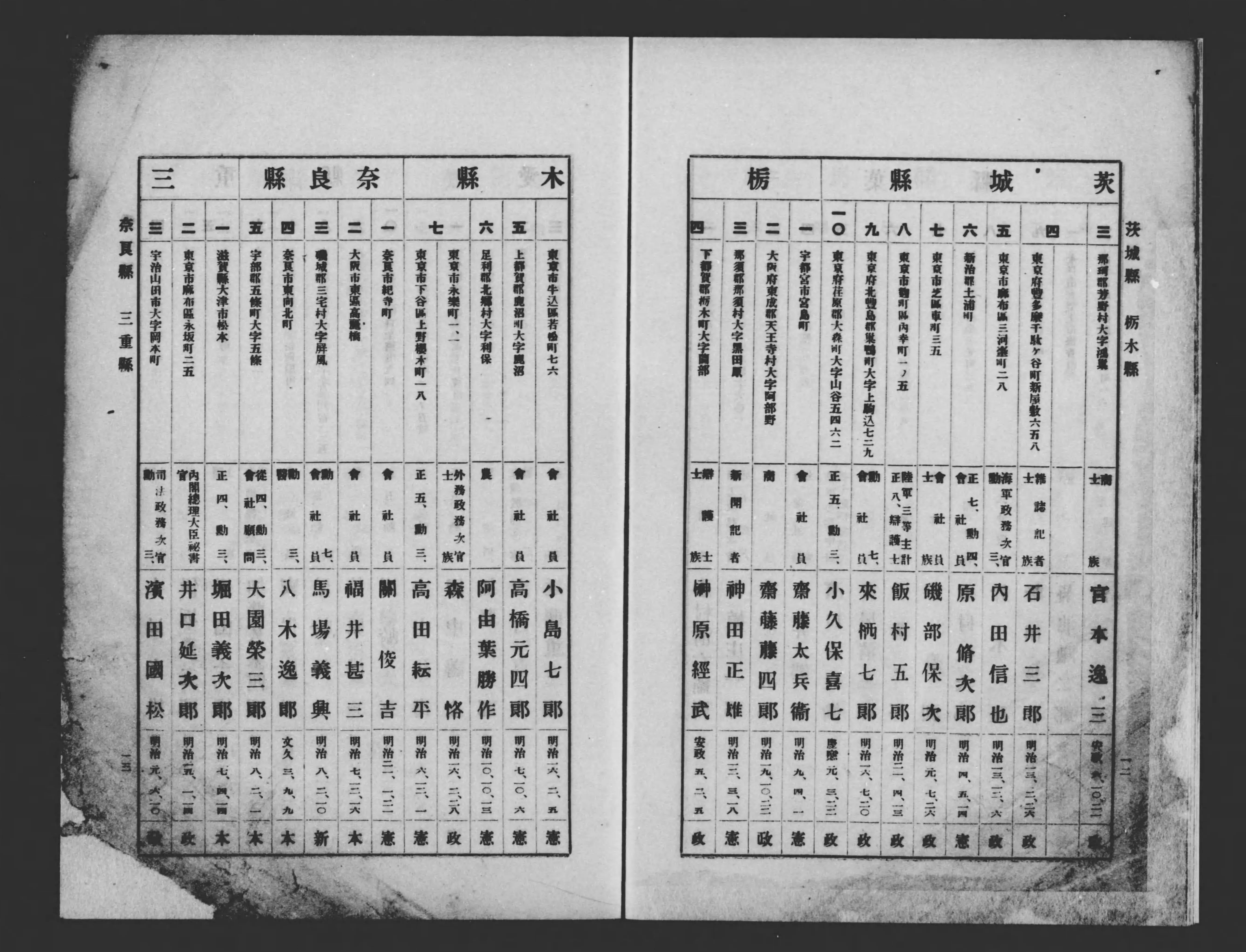 帝国議会衆議院議員名簿 - Next Digital Library