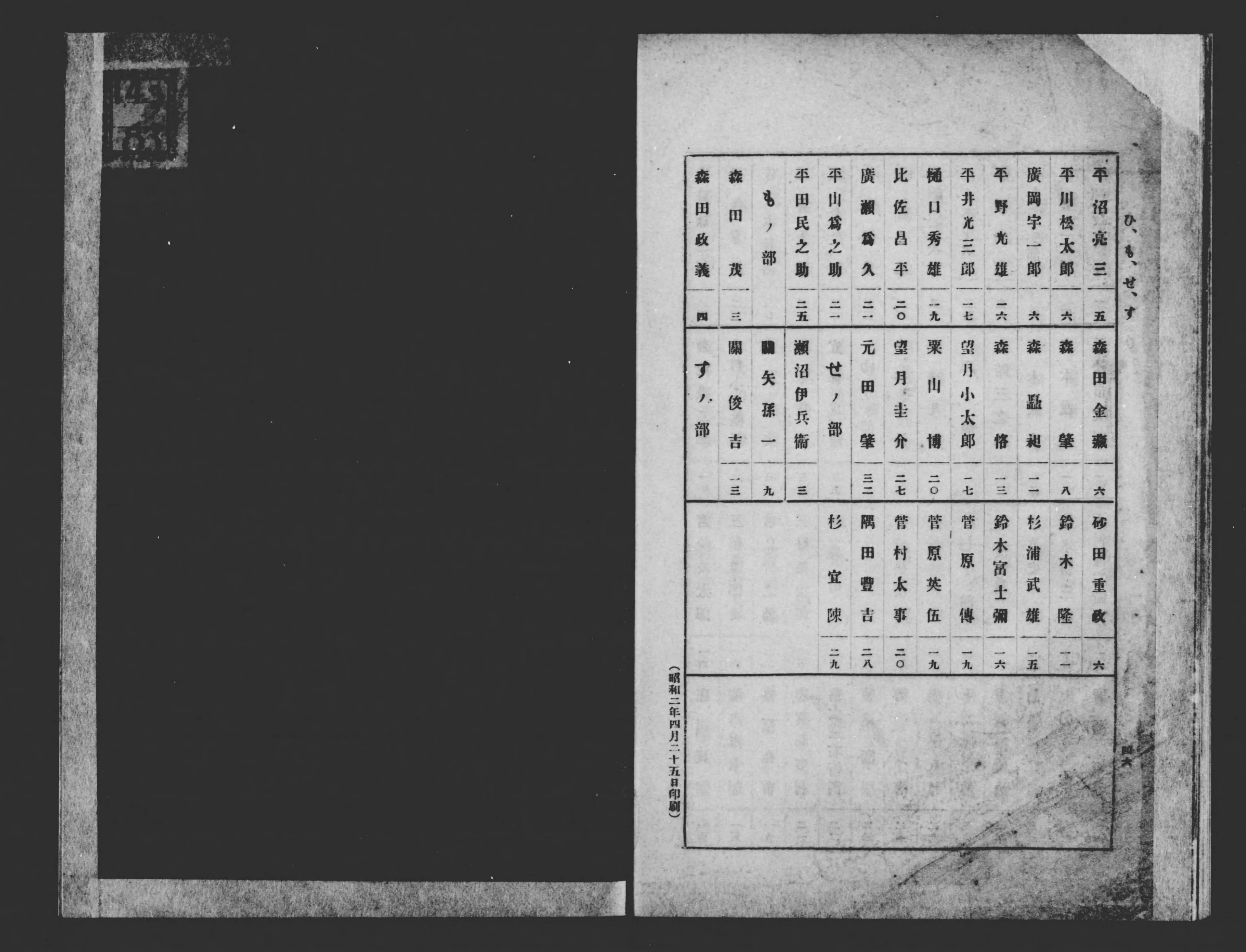 帝国議会衆議院議員名簿 - Next Digital Library