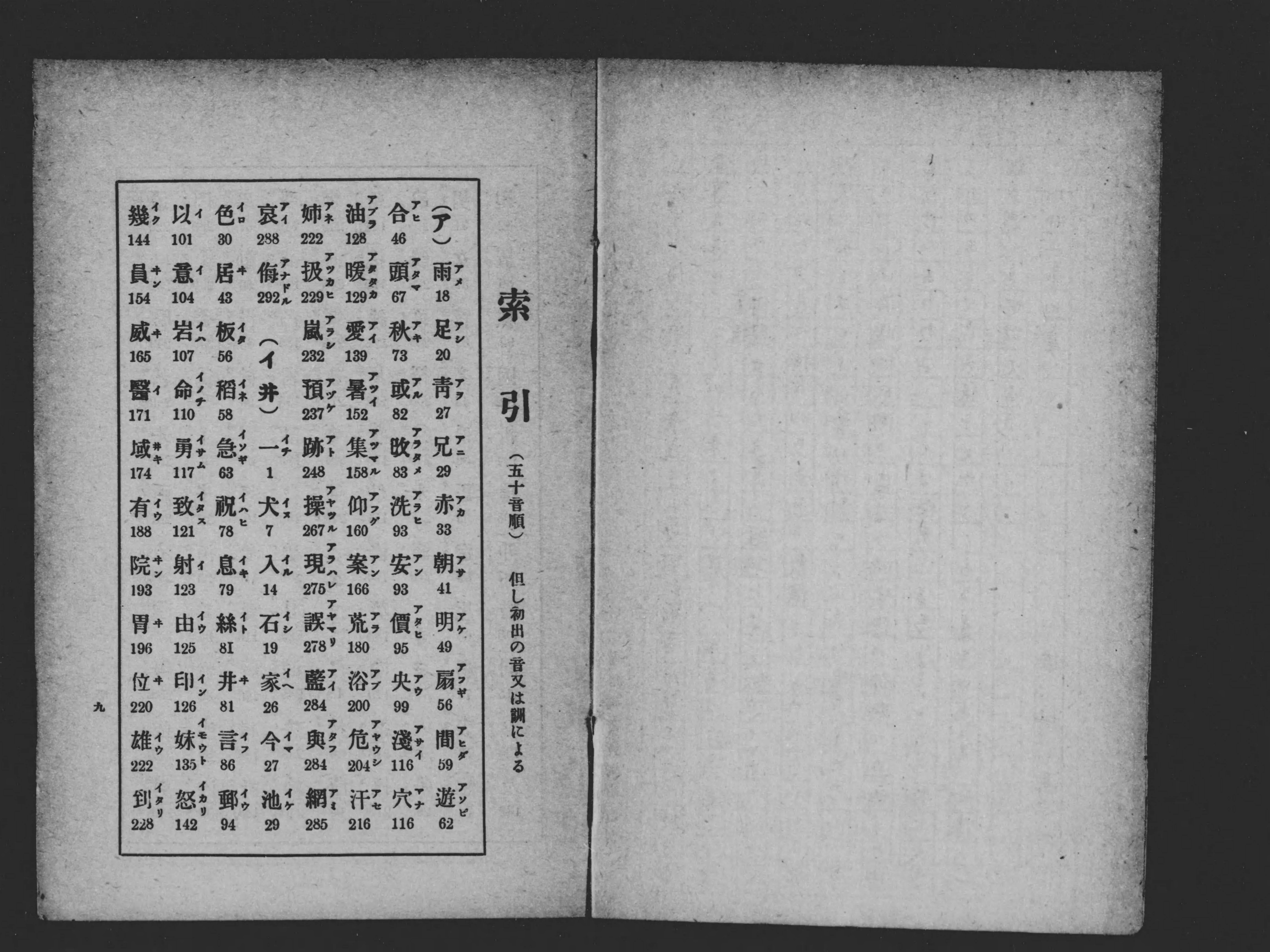 尋常小学国語読本漢字・熟語と其の応用 : 指導本位 - Next 尋常小学国語読本漢字・熟語と其の応用 : 指導本位 - Next