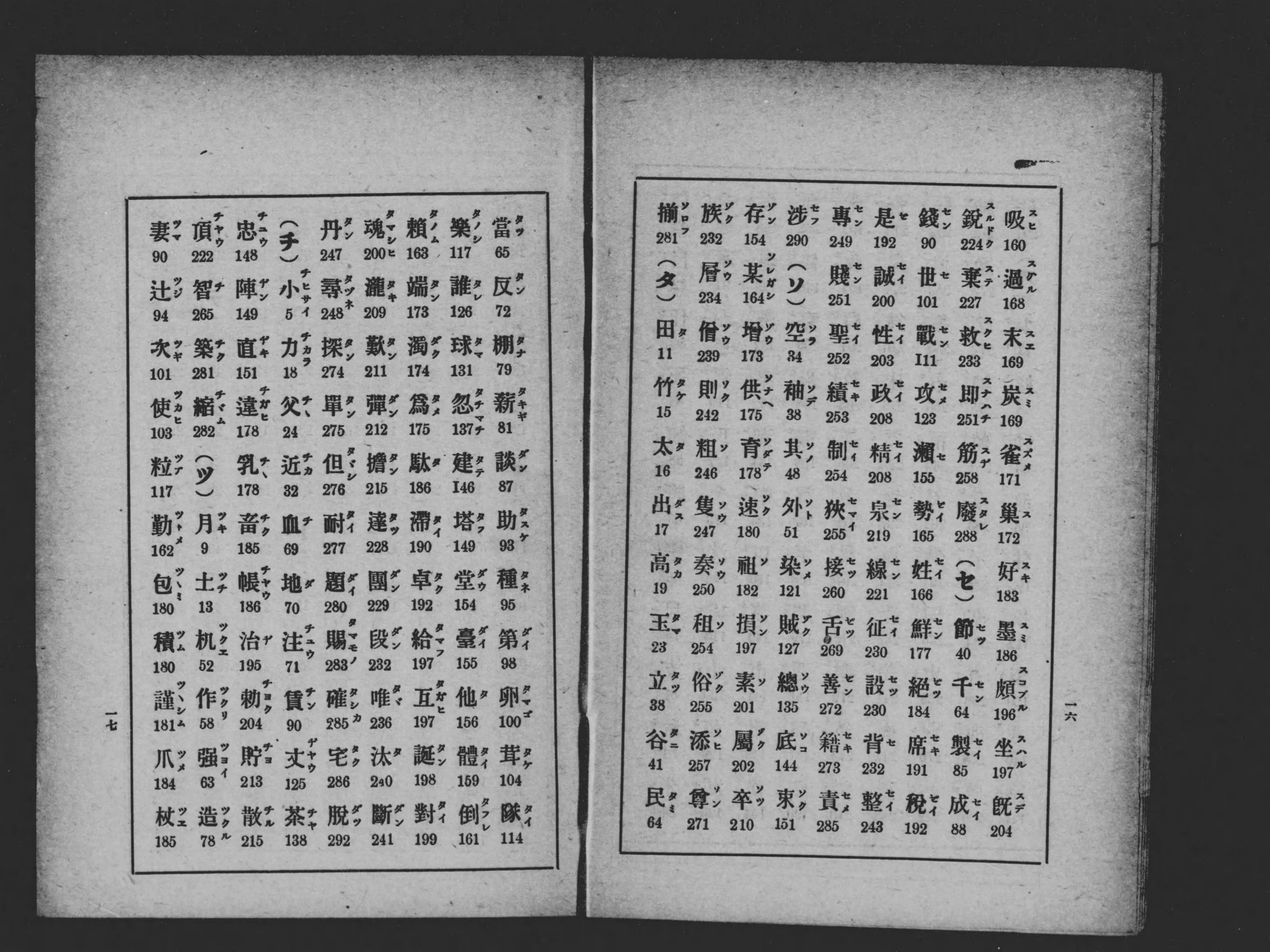 尋常小学国語読本漢字・熟語と其の応用 : 指導本位 - Next