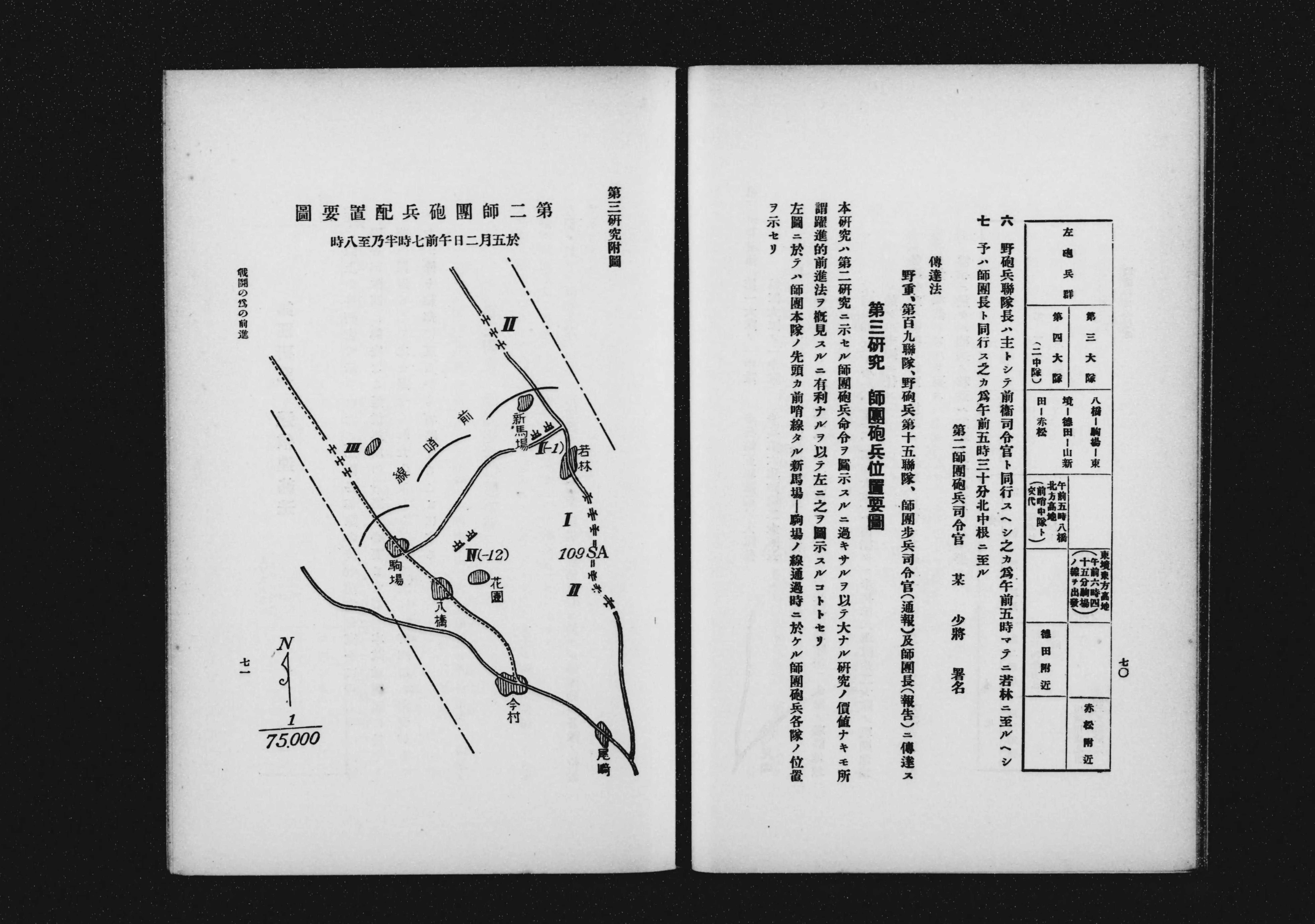 砲兵戦闘原則の研究 : 戦闘綱要砲兵操典 - Next Digital Library 砲兵戦闘原則の研究 : 戦闘綱要砲兵操典 - Next Digital Library
