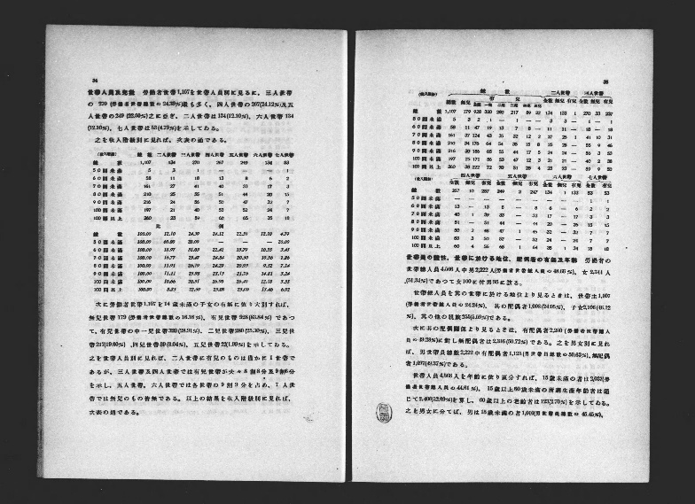 家計調査報告 - Next Digital Library