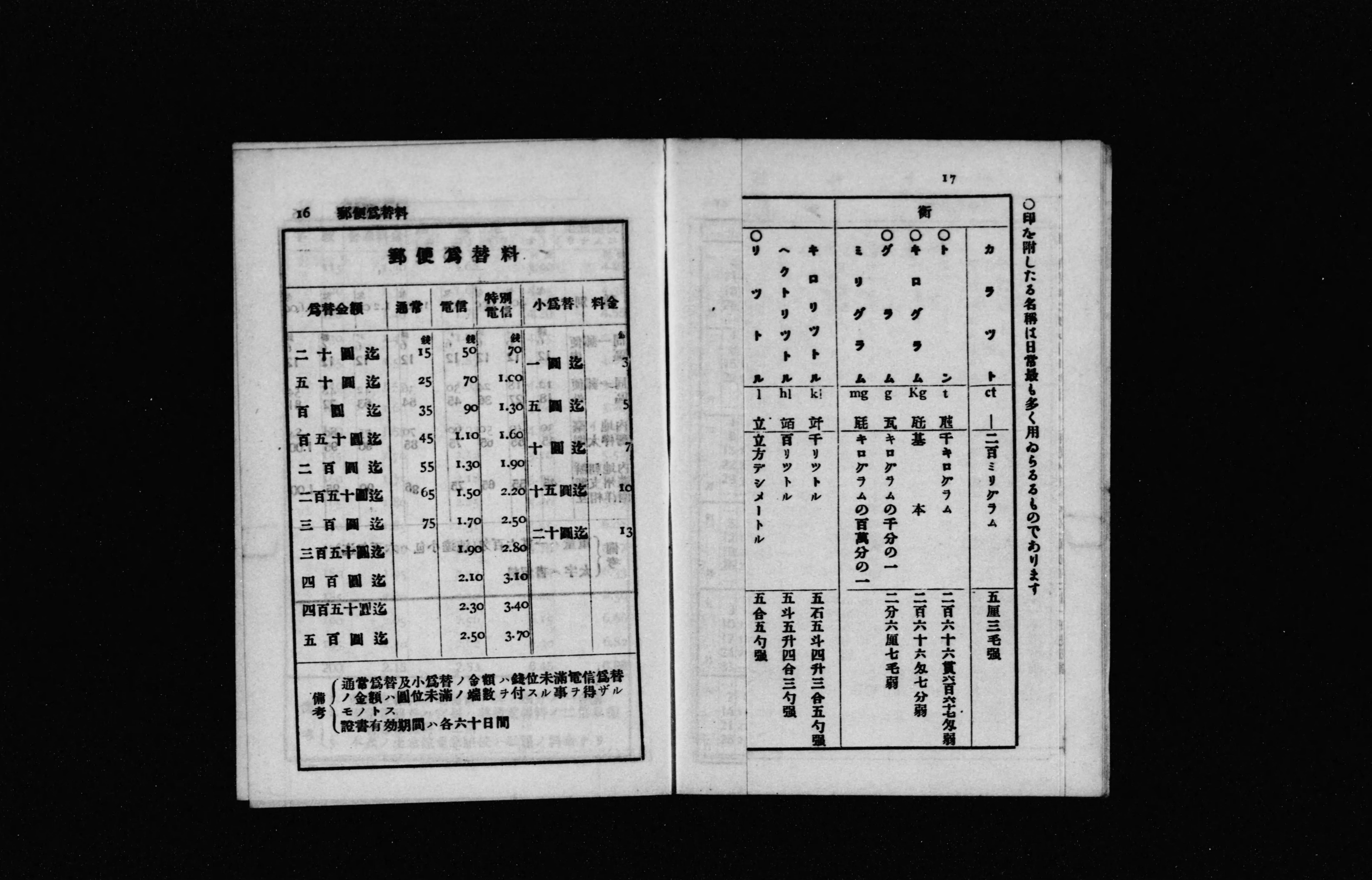 新作モデル - 長崎県勢要覧 Next Library Digital 古地図