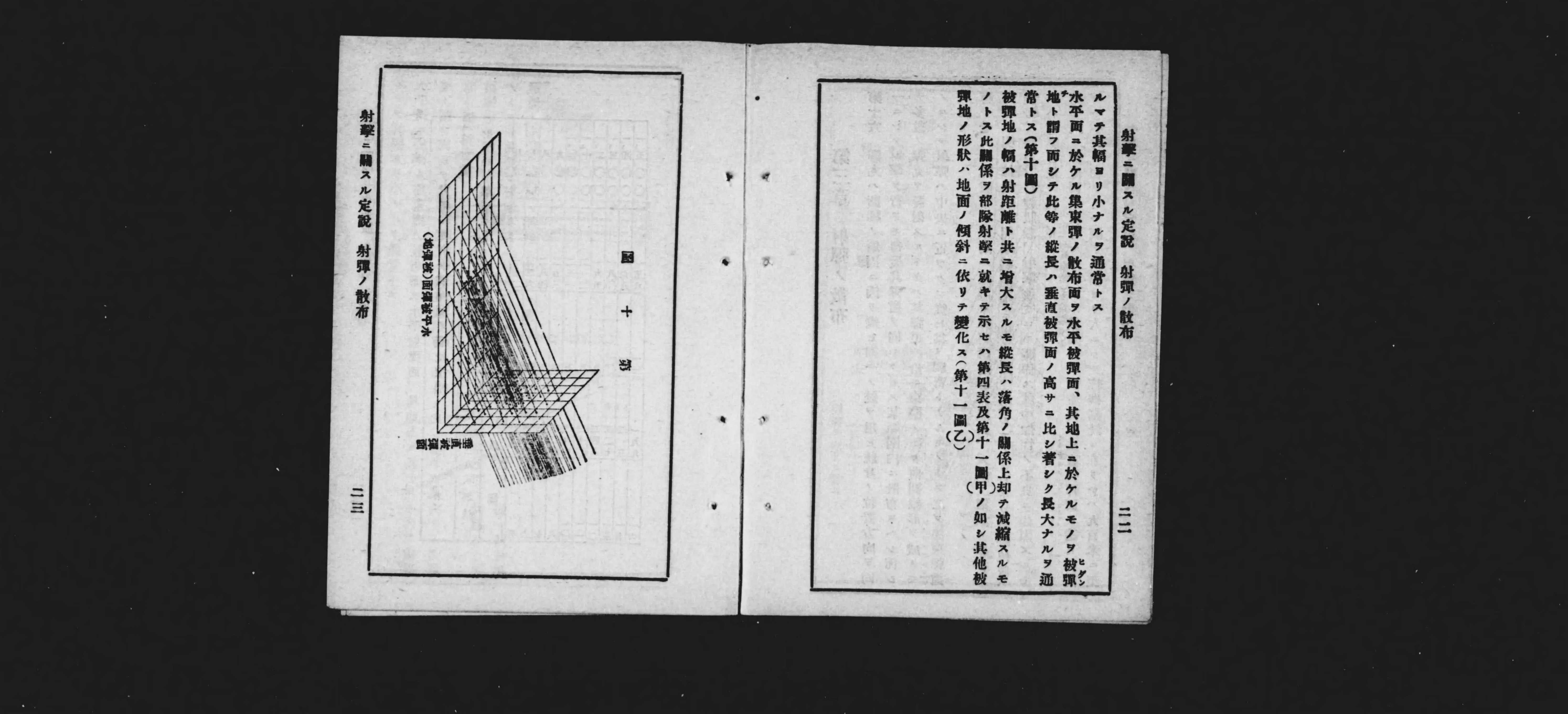 射撃学教程 射撃要具 付図 第十九版 昭和10年 【部外