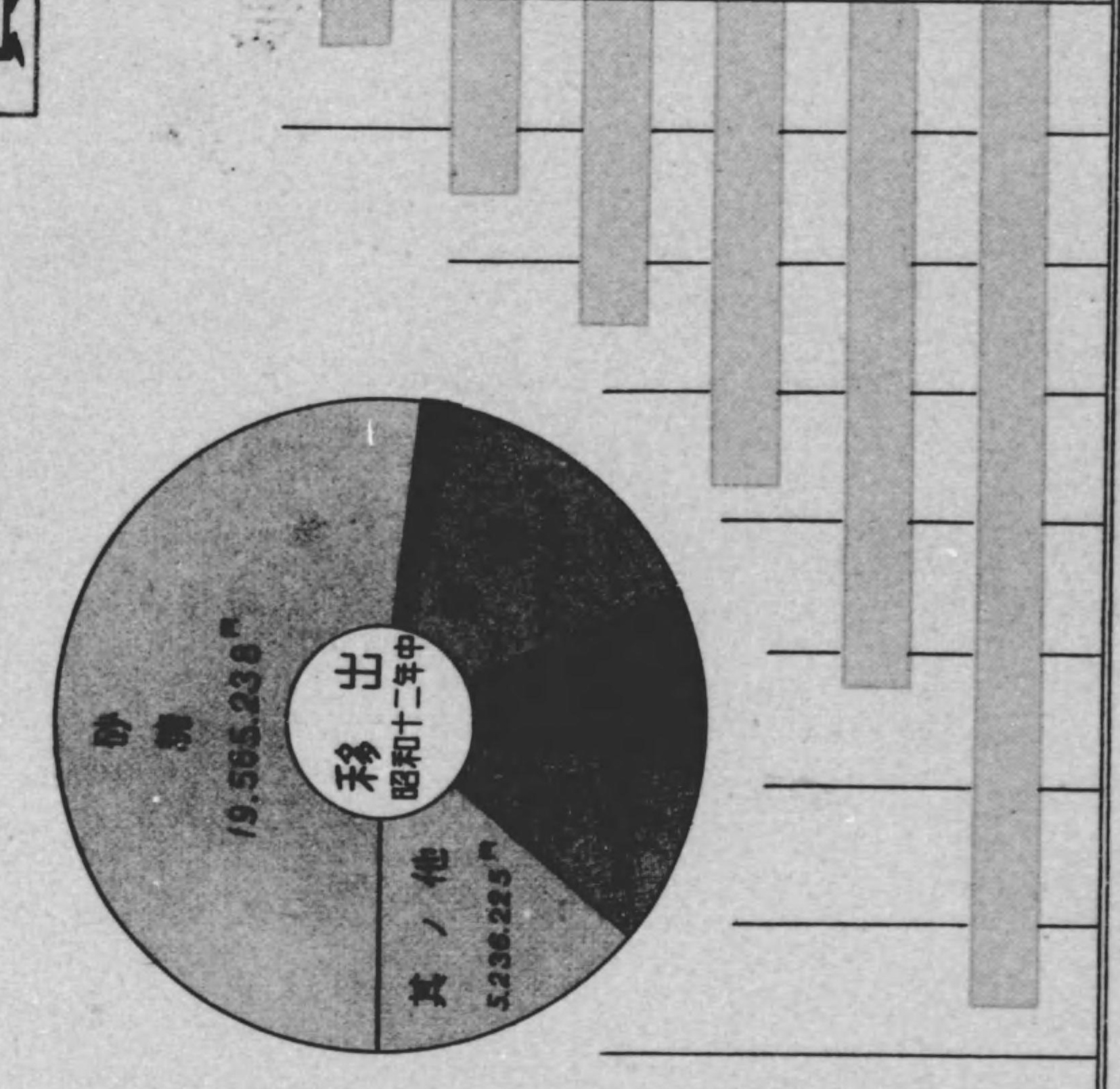 南洋庁統計年鑑 - Next Digital Library