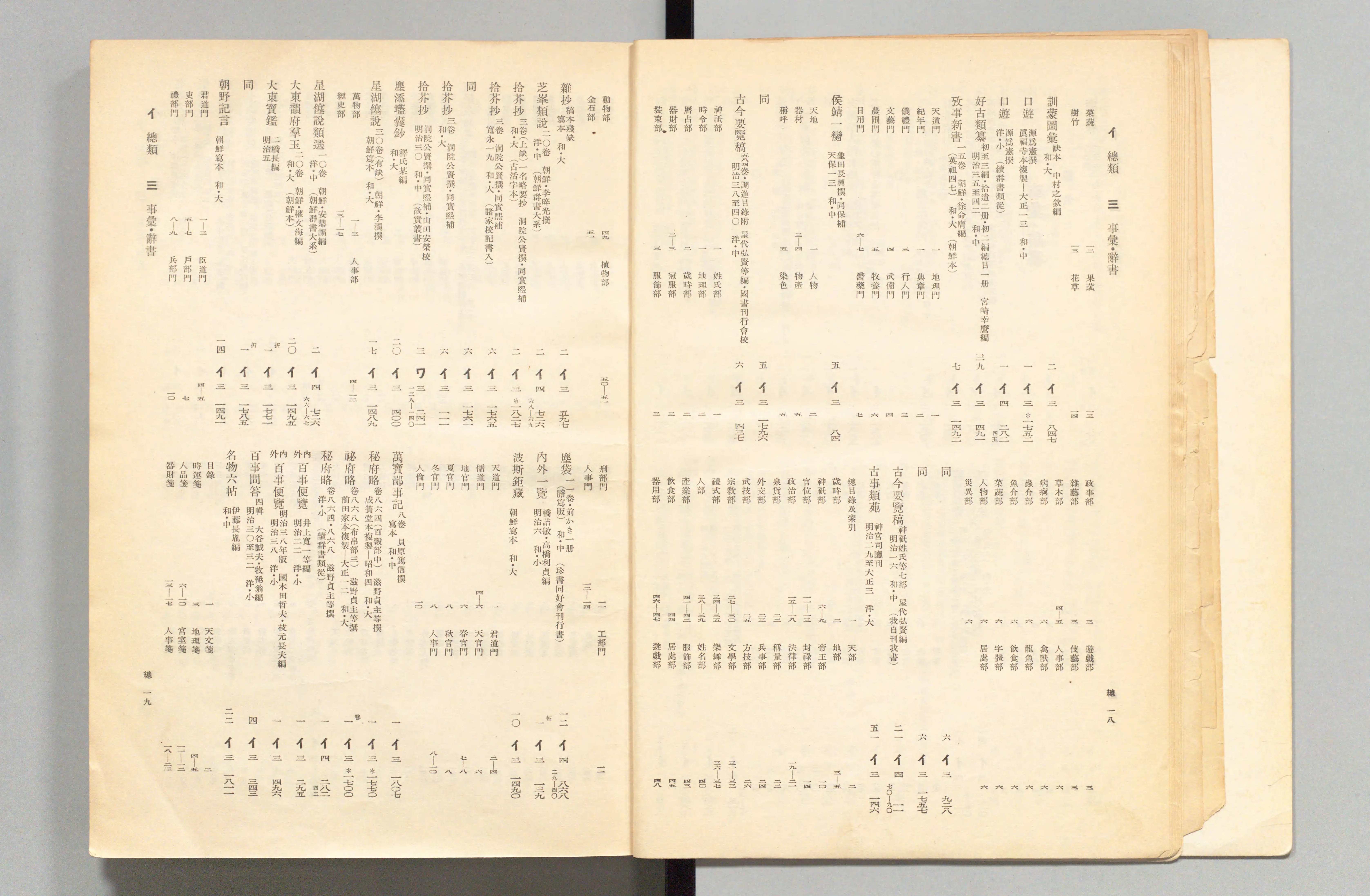 早稲田大学図書館和漢図書分類目録 - Next Digital Library