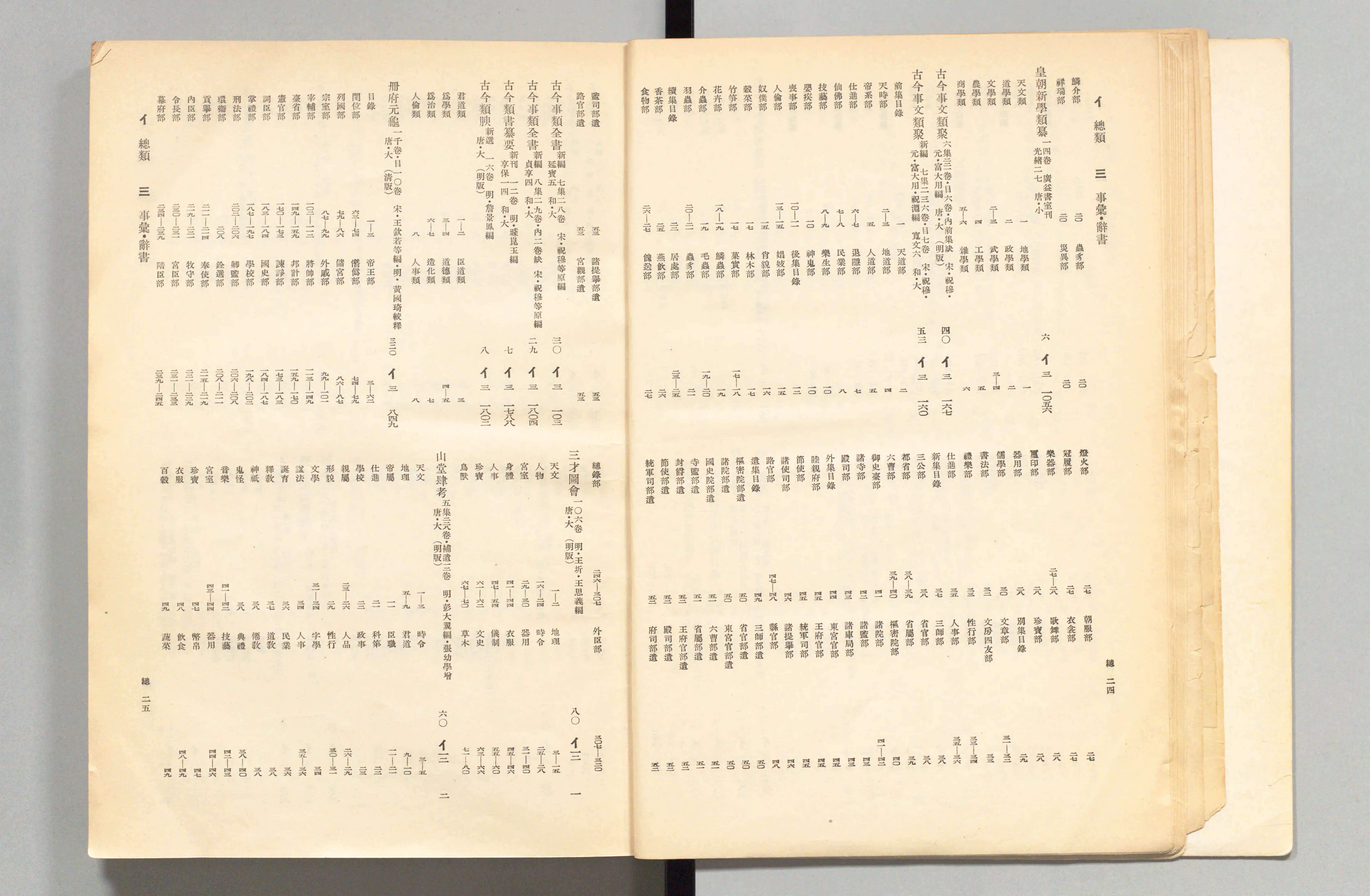 早稲田大学図書館和漢図書分類目録 - Next Digital Library