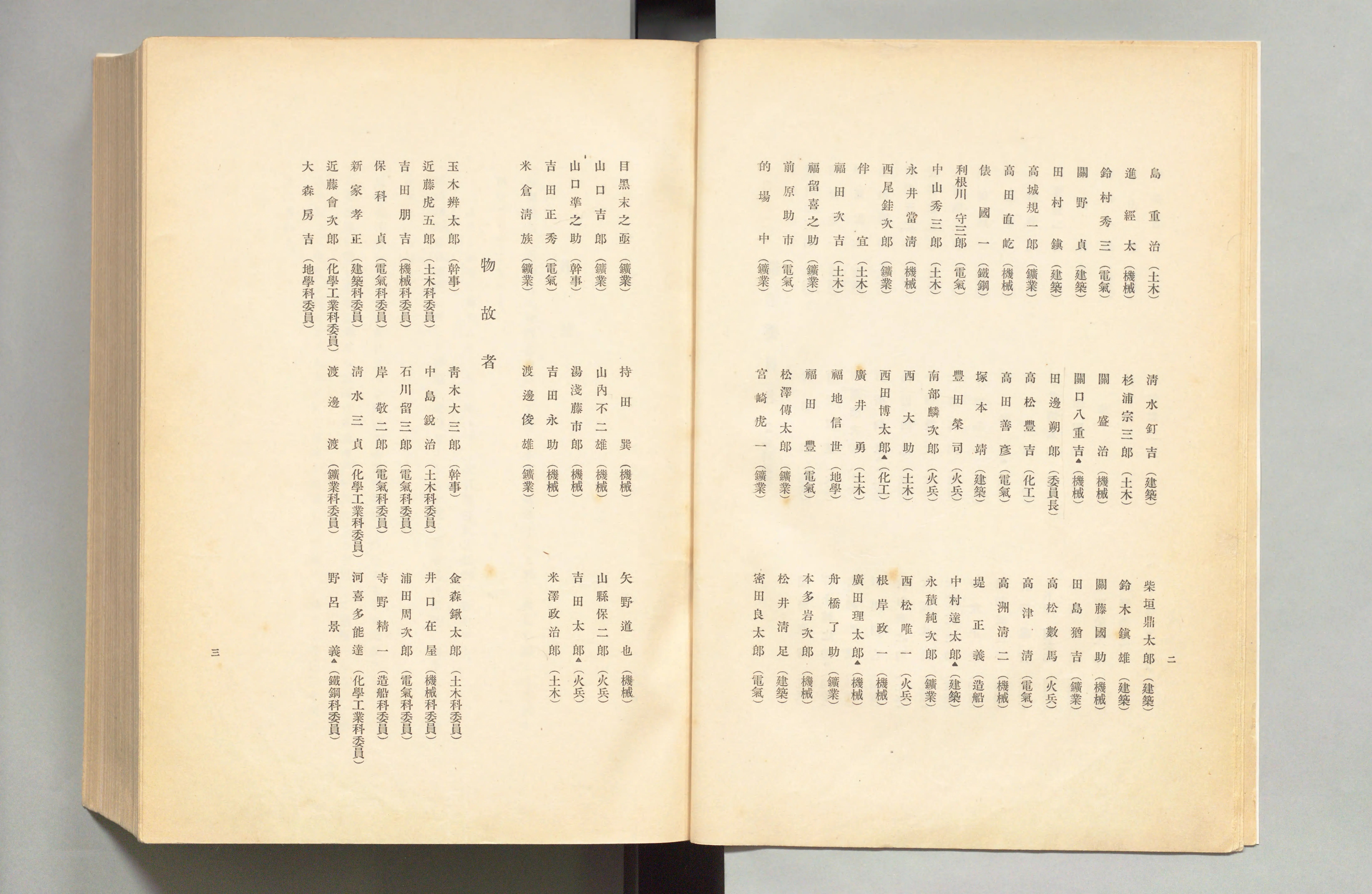正規店仕入れの - 明治工業史 Next Library Digital 工学一般
