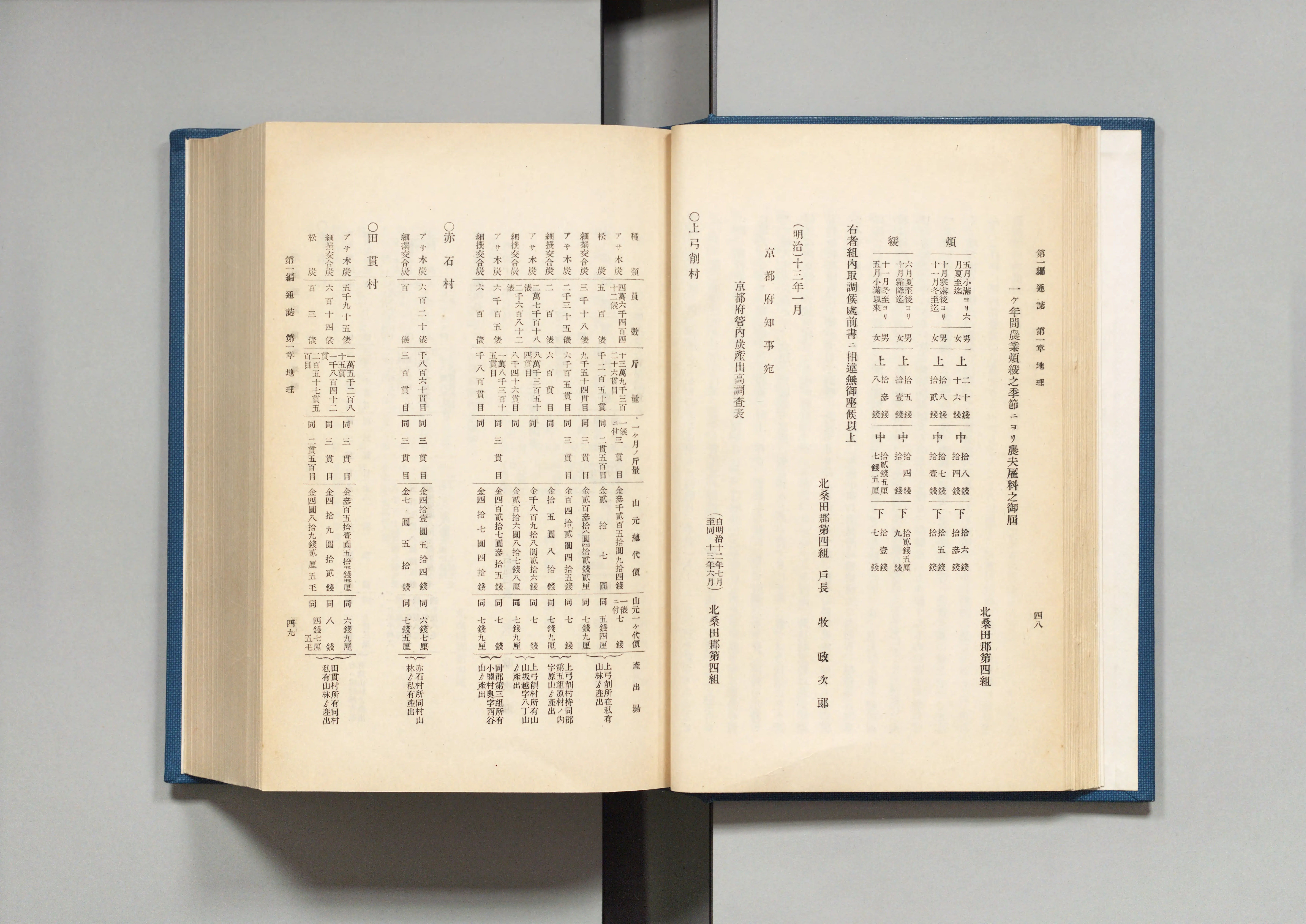 設楽町誌 全7巻 （全8冊・「自然編」全2冊一函入） 「近世村