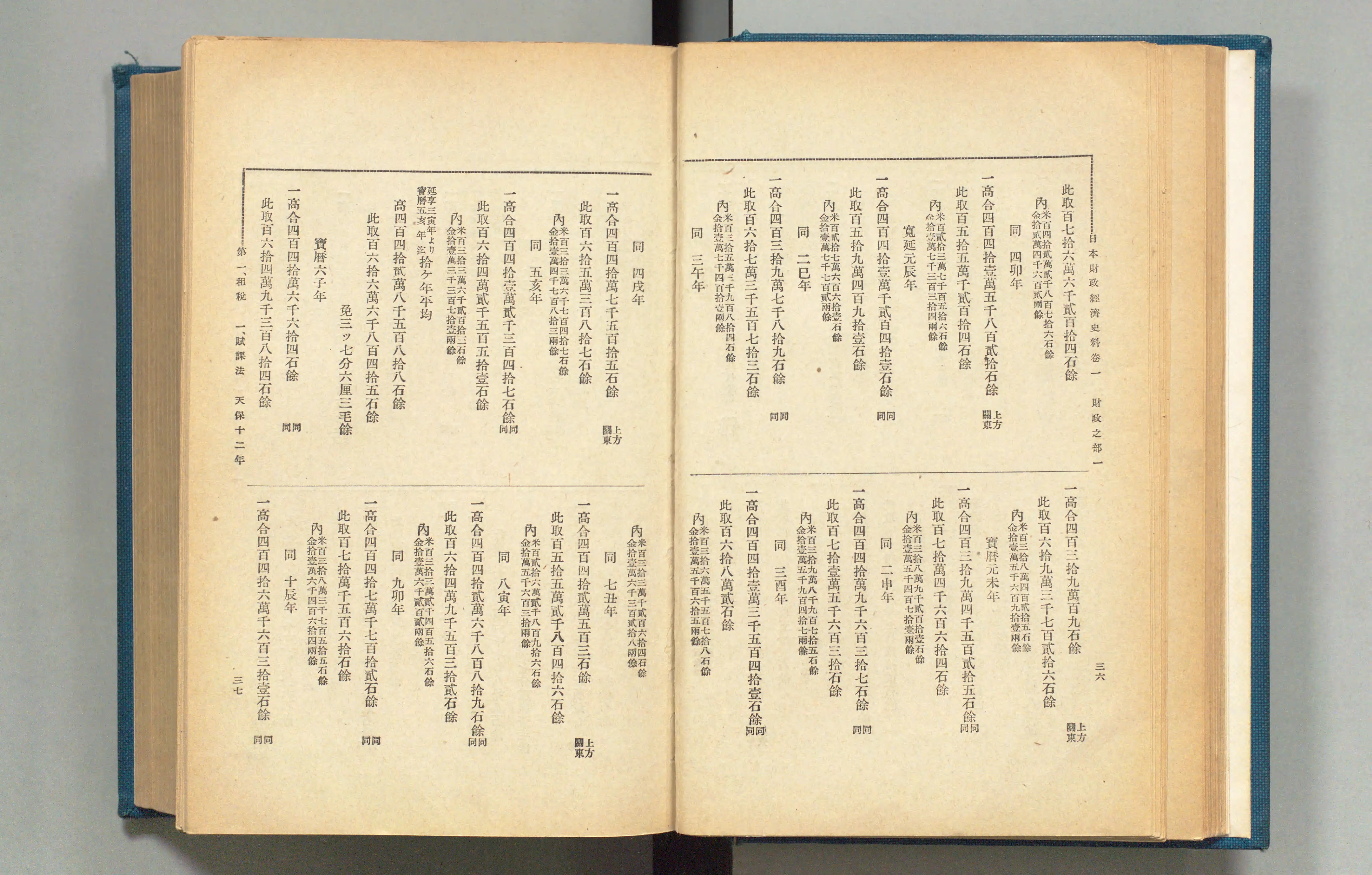 日本財政経済史料 - Next Digital Library
