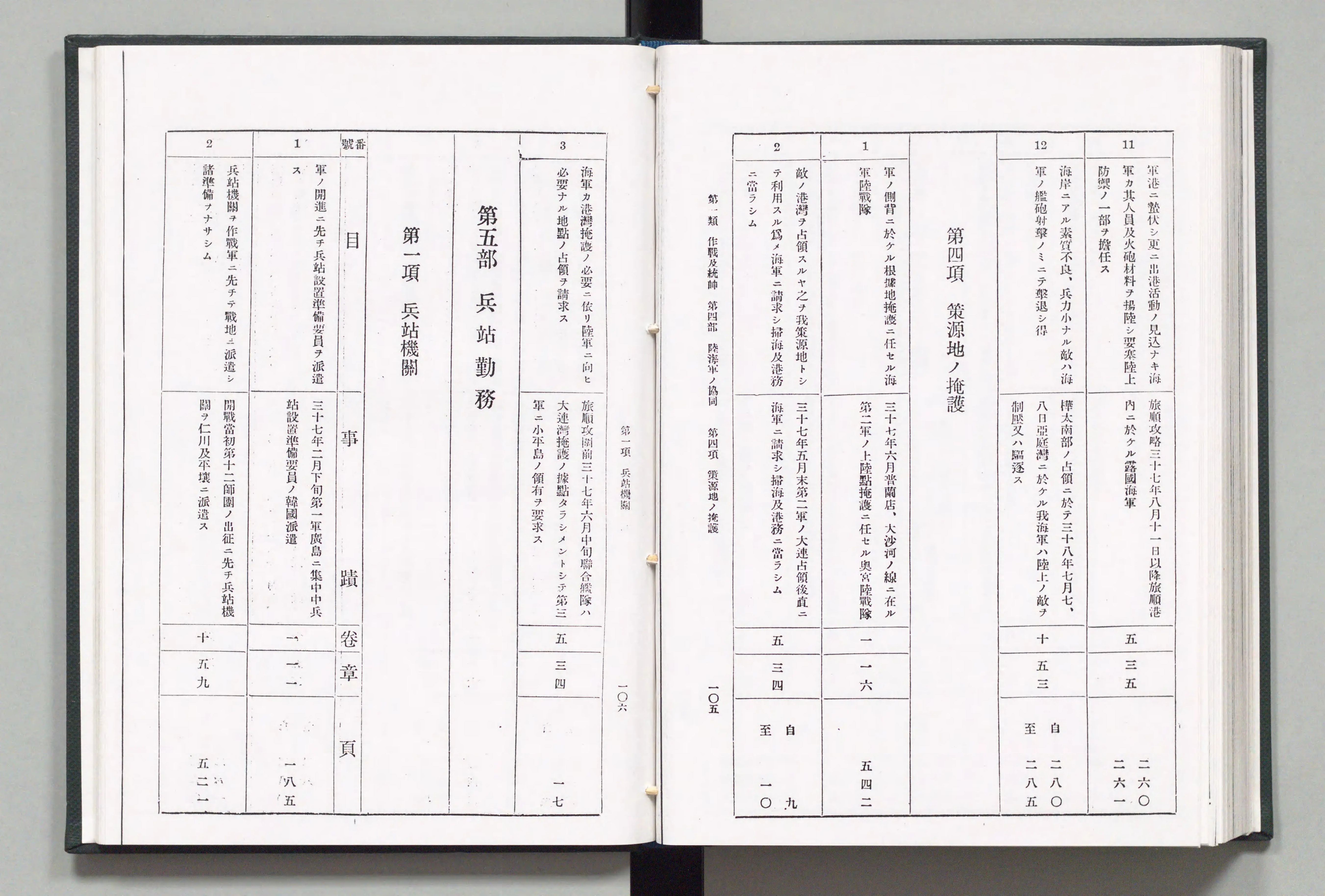 明治卅七八年日露戦史戦例索引 - Next Digital Library 明治卅七八年日露戦史戦例索引 - Next Digital Library
