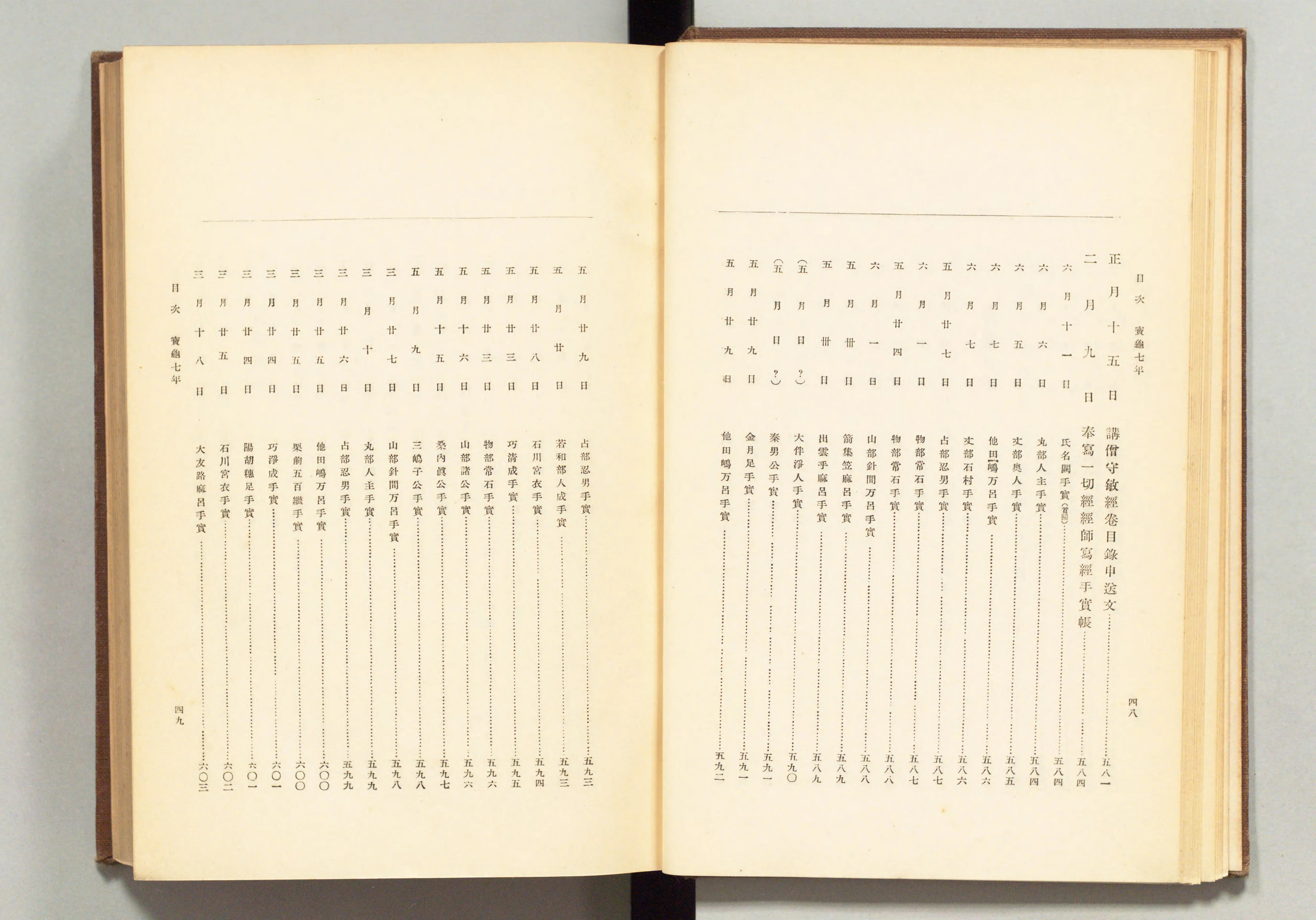 大日本古文書 - Next Digital Library