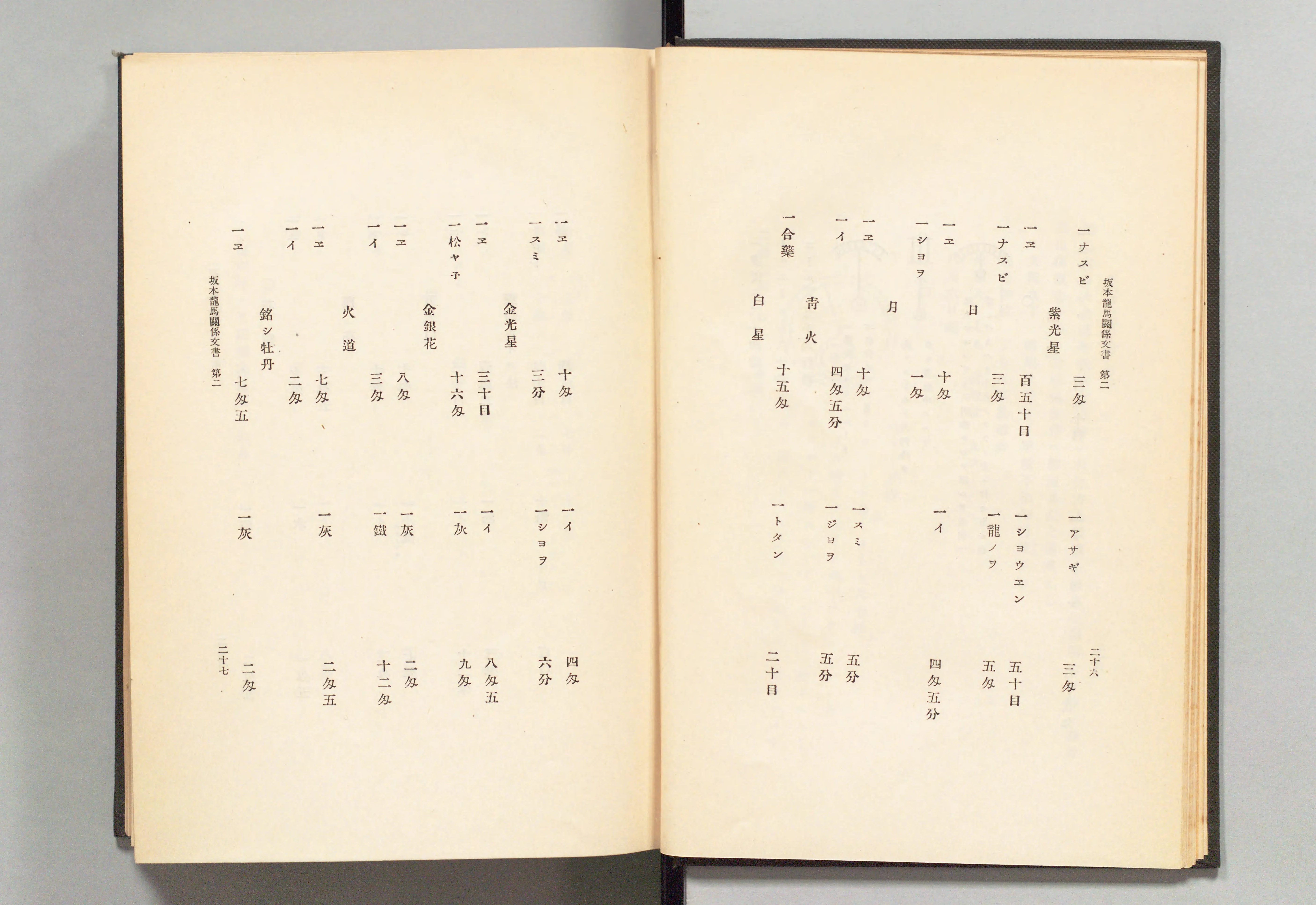 坂本竜馬関係文書 - Next Digital Library