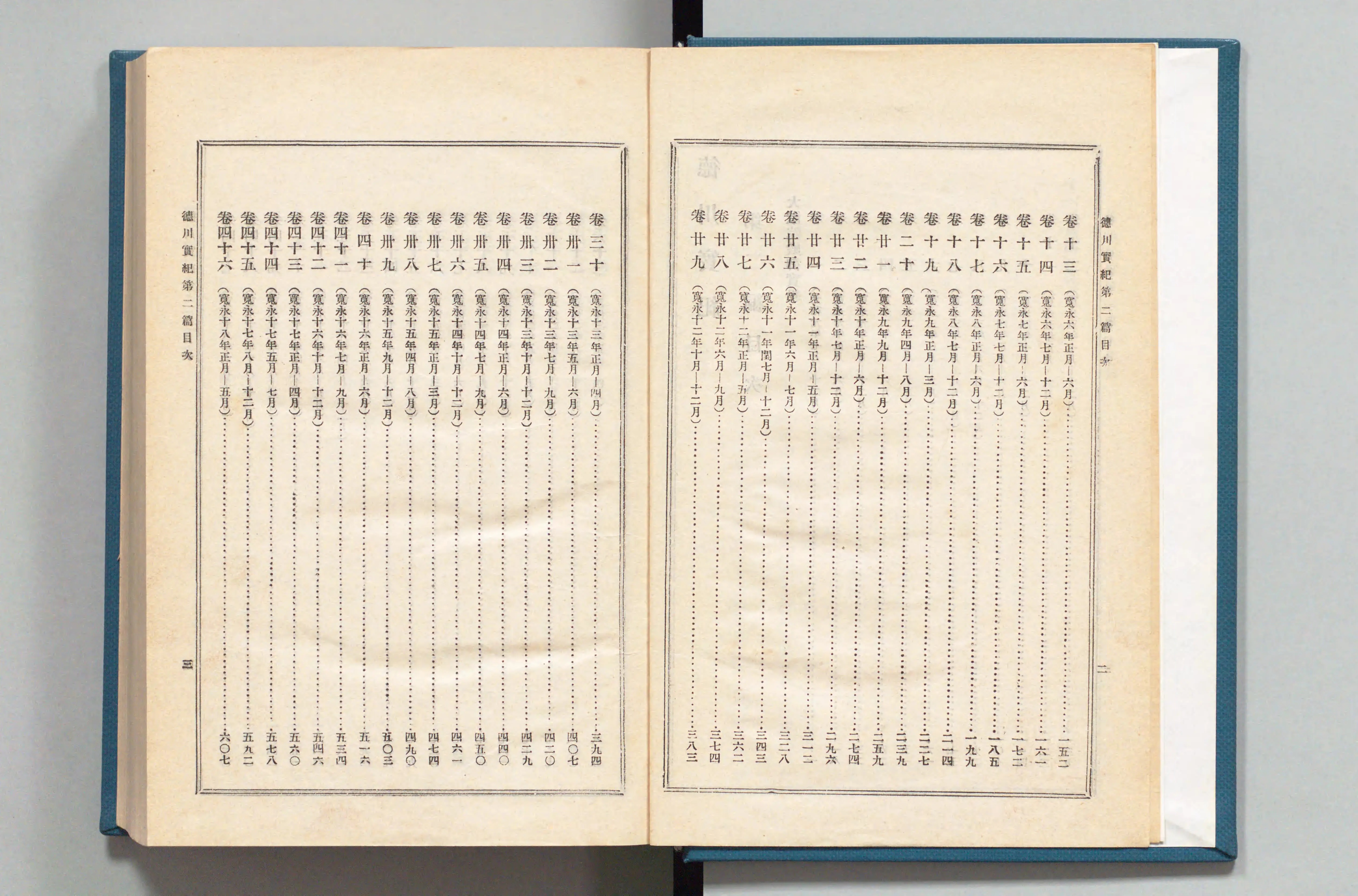 徳川実紀 - Next Digital Library 徳川実紀 - Next Digital Library