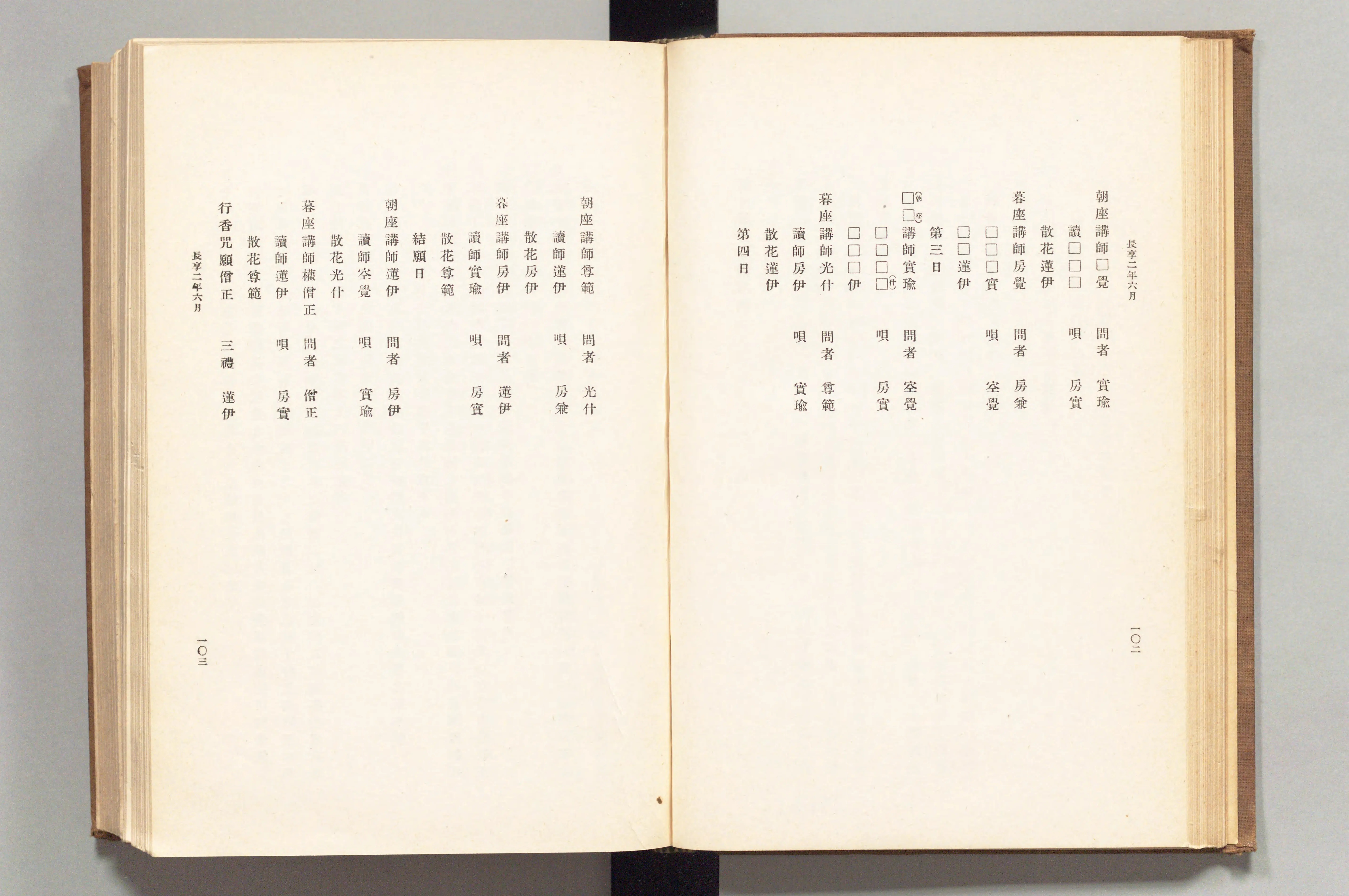 実隆公記 - Next Digital Library