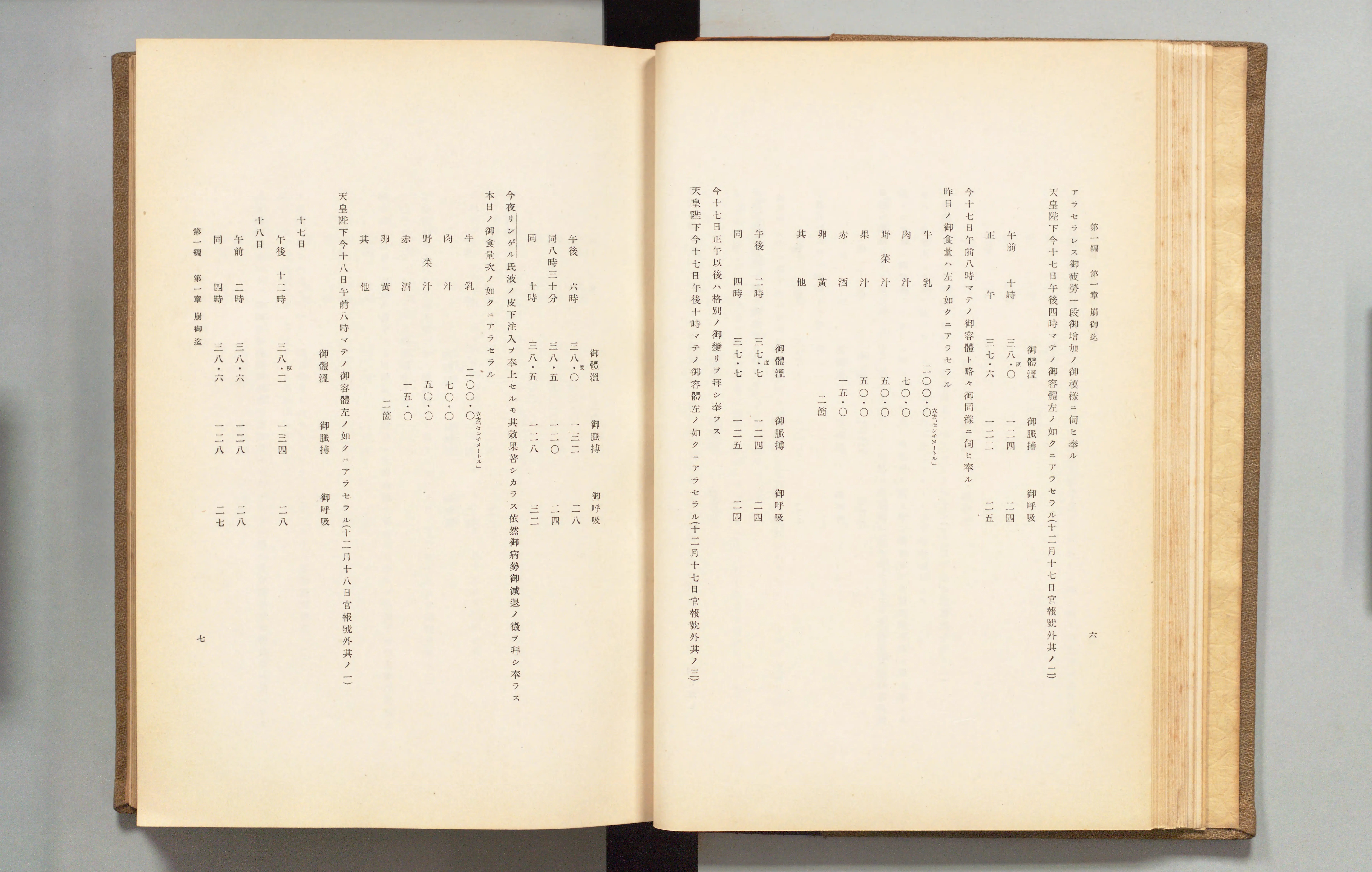大正天皇大喪記録 - Next Digital Library 大正天皇大喪記録 - Next Digital Library