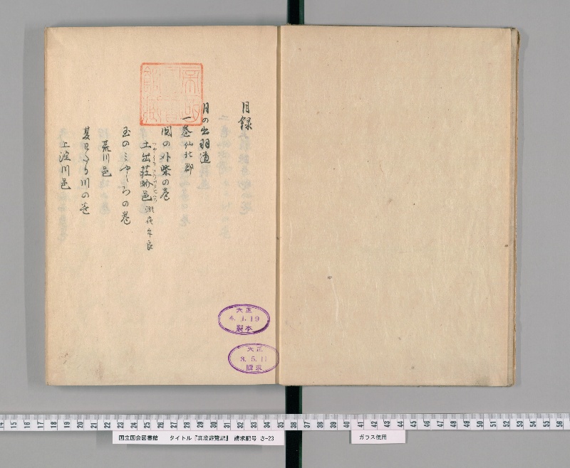 眞澄遊覽記[第1冊]「目錄」 - ページ 3