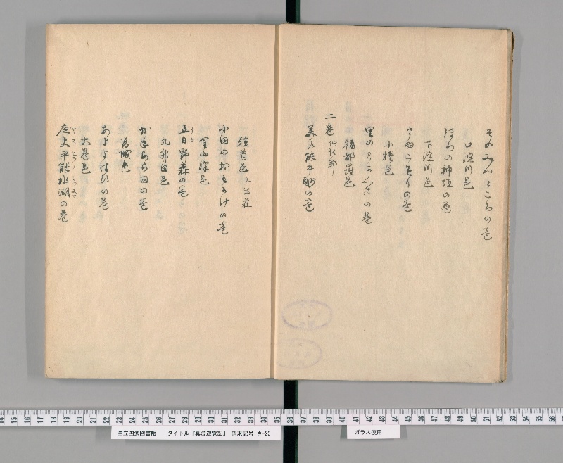 眞澄遊覽記[第1冊]「目錄」 - ページ 4