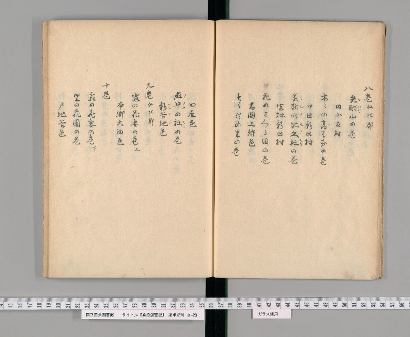 眞澄遊覽記[第1冊]「目錄」 - ページ 7