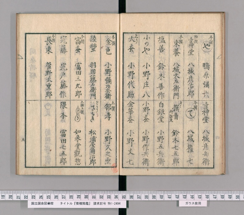 蚕種銘鑑 - ページ 7
