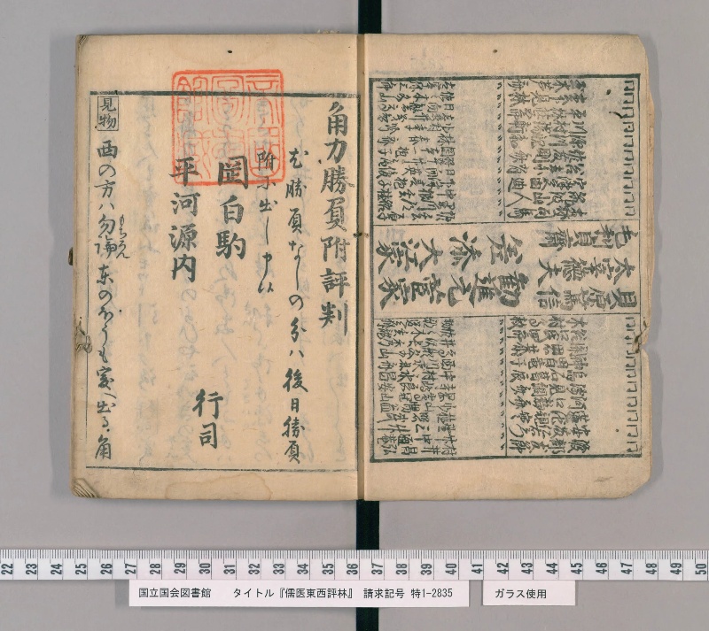 儒医東西評林 - ページ 4