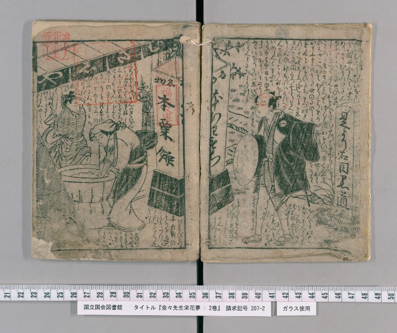 金々先生栄花夢 : 2巻 - ページ 4