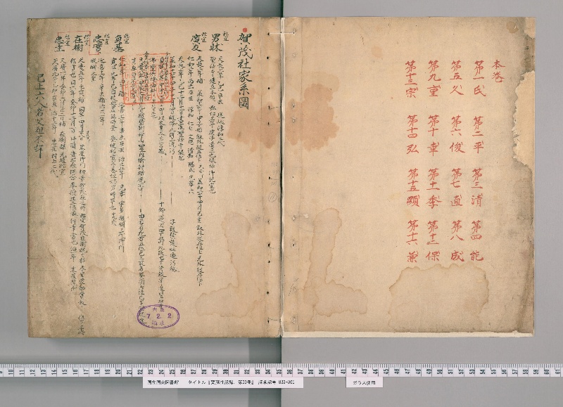 賀茂社記録. 第30冊 - ページ 2