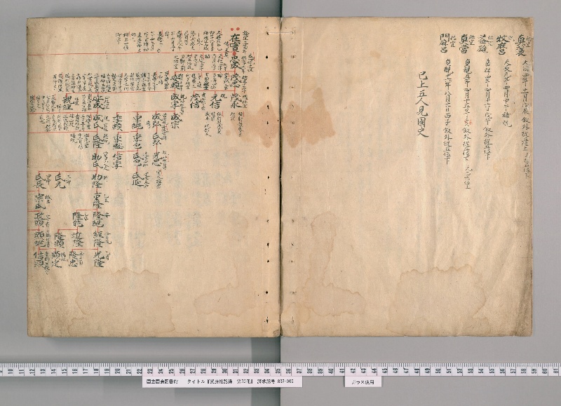 賀茂社記録. 第30冊 - ページ 3