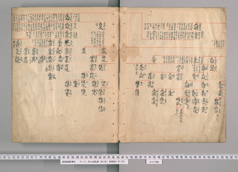 賀茂社記録. 第30冊 - ページ 4