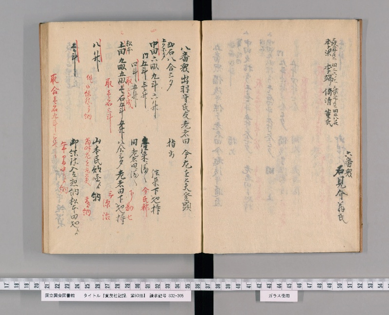 賀茂社記録. 第93冊 - ページ 7